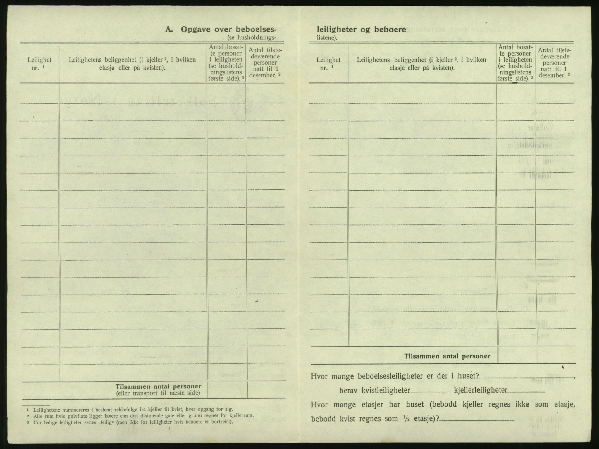 SAST, Folketelling 1920 for 1101 Egersund ladested, 1920, s. 33