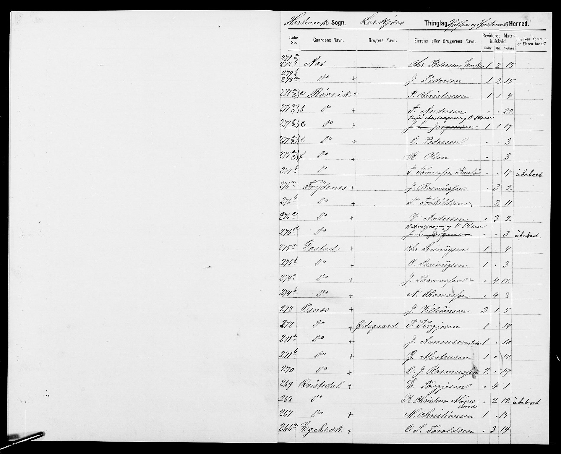 SAK, Folketelling 1875 for 1019L Mandal prestegjeld, Halse sokn og Harkmark sokn, 1875, s. 11