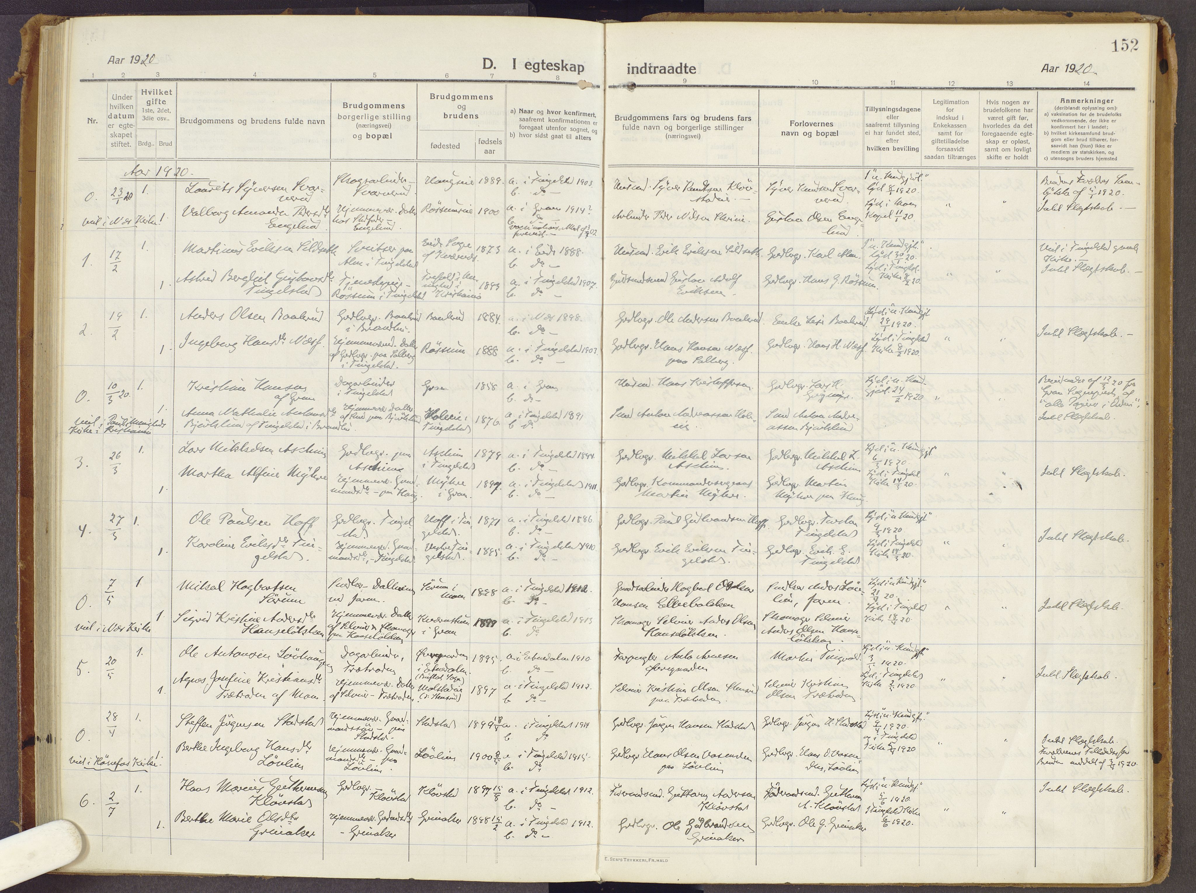 Brandbu prestekontor, SAH/PREST-114/H/Ha/Haa/L0003: Ministerialbok nr. 3, 1914-1928, s. 152