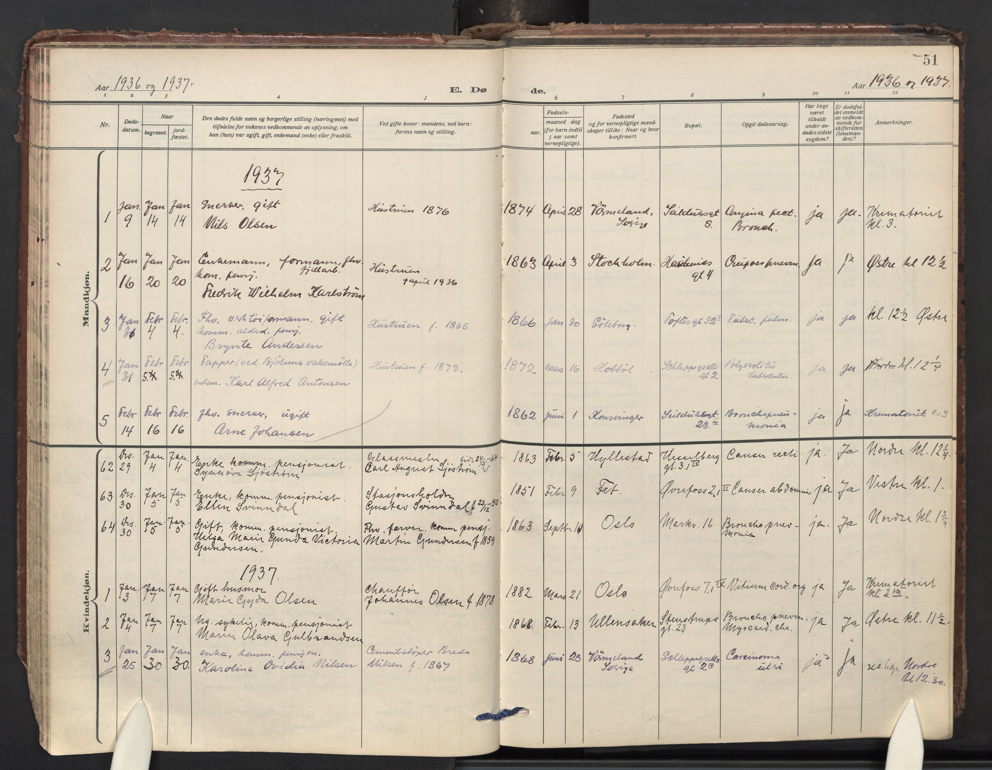 Paulus prestekontor Kirkebøker, AV/SAO-A-10871/F/Fa/L0029: Ministerialbok nr. 29, 1932-1954, s. 51