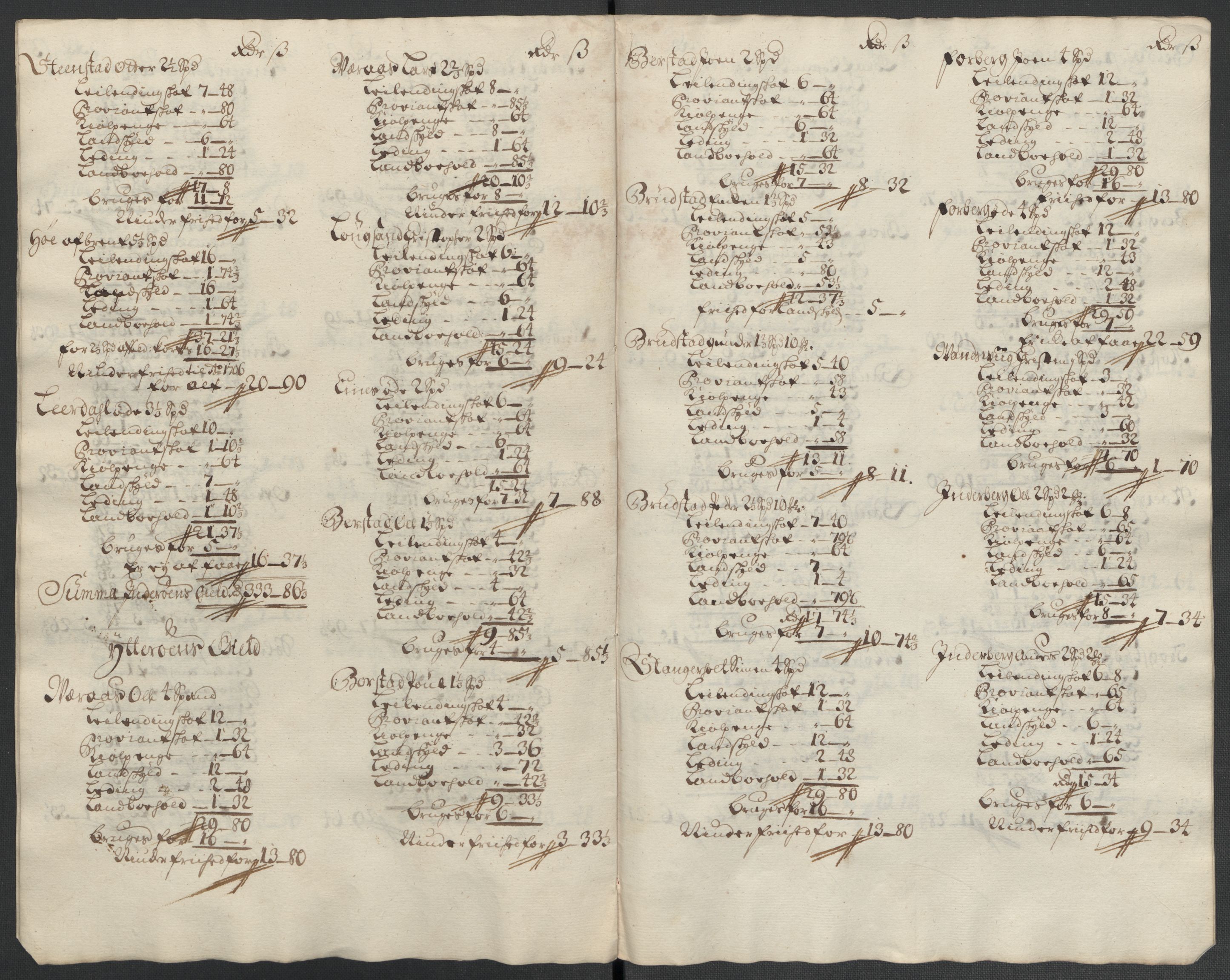 Rentekammeret inntil 1814, Reviderte regnskaper, Fogderegnskap, RA/EA-4092/R63/L4313: Fogderegnskap Inderøy, 1703-1704, s. 293