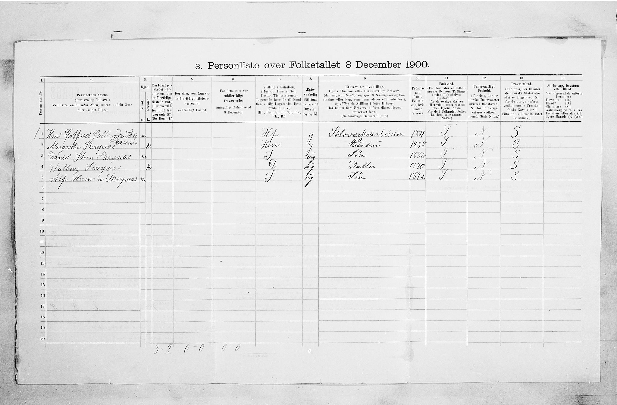 RA, Folketelling 1900 for 0604 Kongsberg kjøpstad, 1900, s. 3574