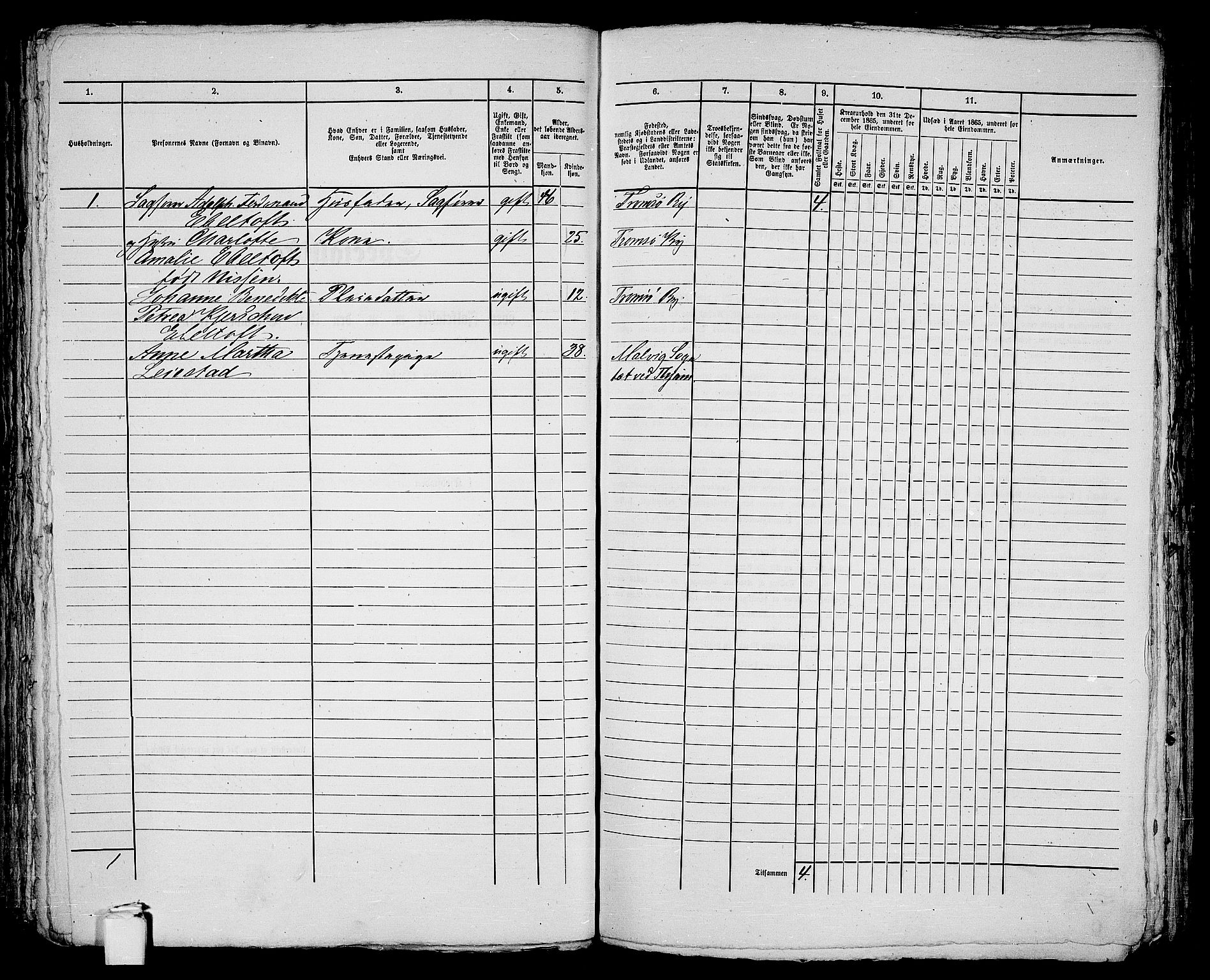 RA, Folketelling 1865 for 1902P Tromsø prestegjeld, 1865, s. 140