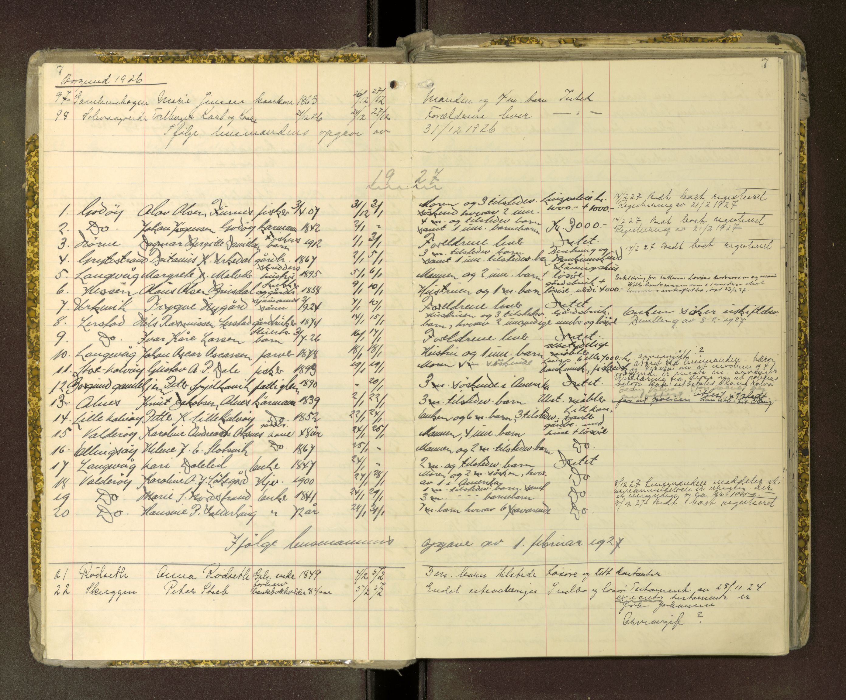 Nordre Sunnmøre sorenskriveri, AV/SAT-A-0006/1/3/3L/L0009: Dødsfallsprotokoll, 1926-1933, s. 7