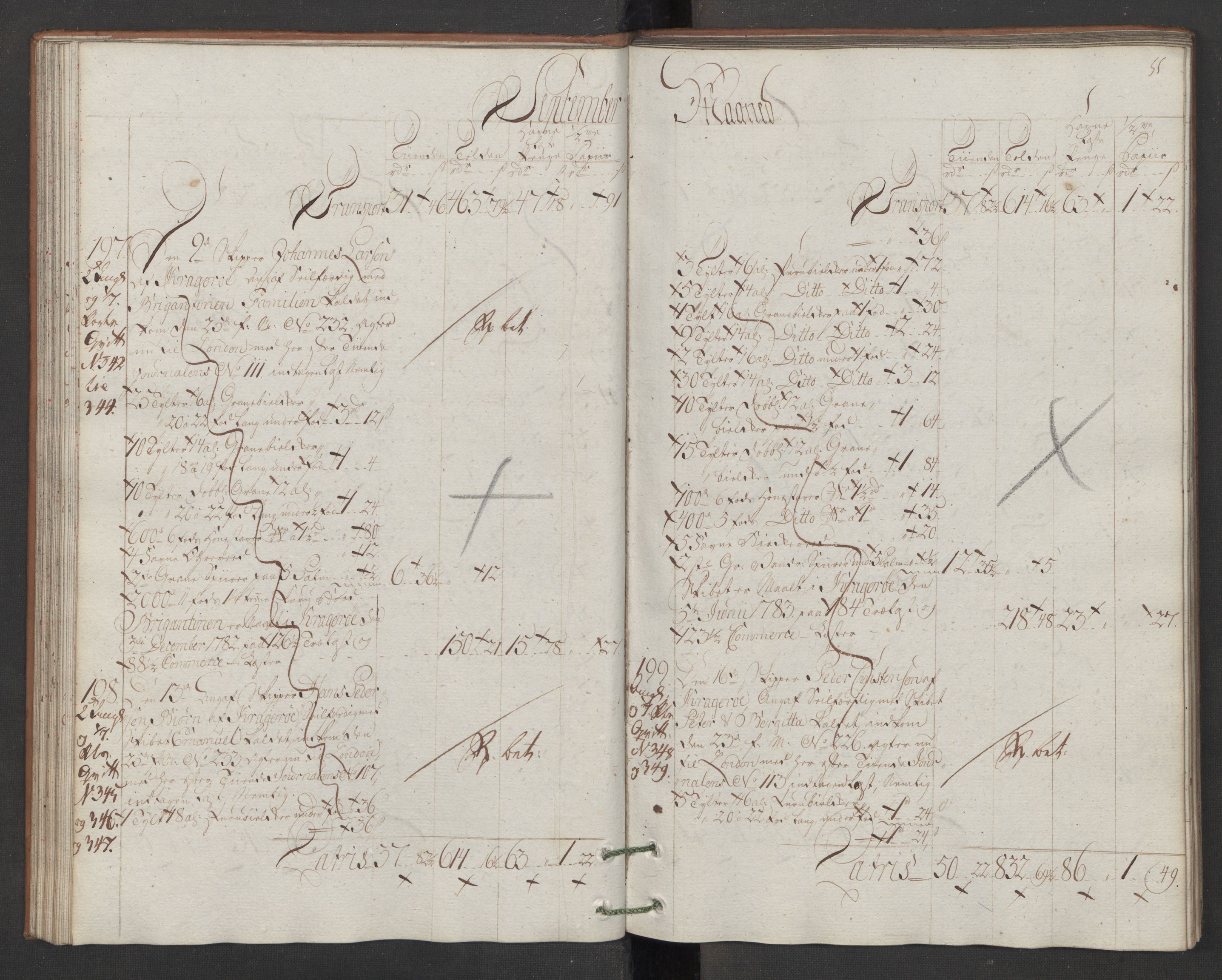 Generaltollkammeret, tollregnskaper, AV/RA-EA-5490/R13/L0078/0001: Tollregnskaper Kragerø / Utgående hovedtollbok, 1786, s. 54b-55a