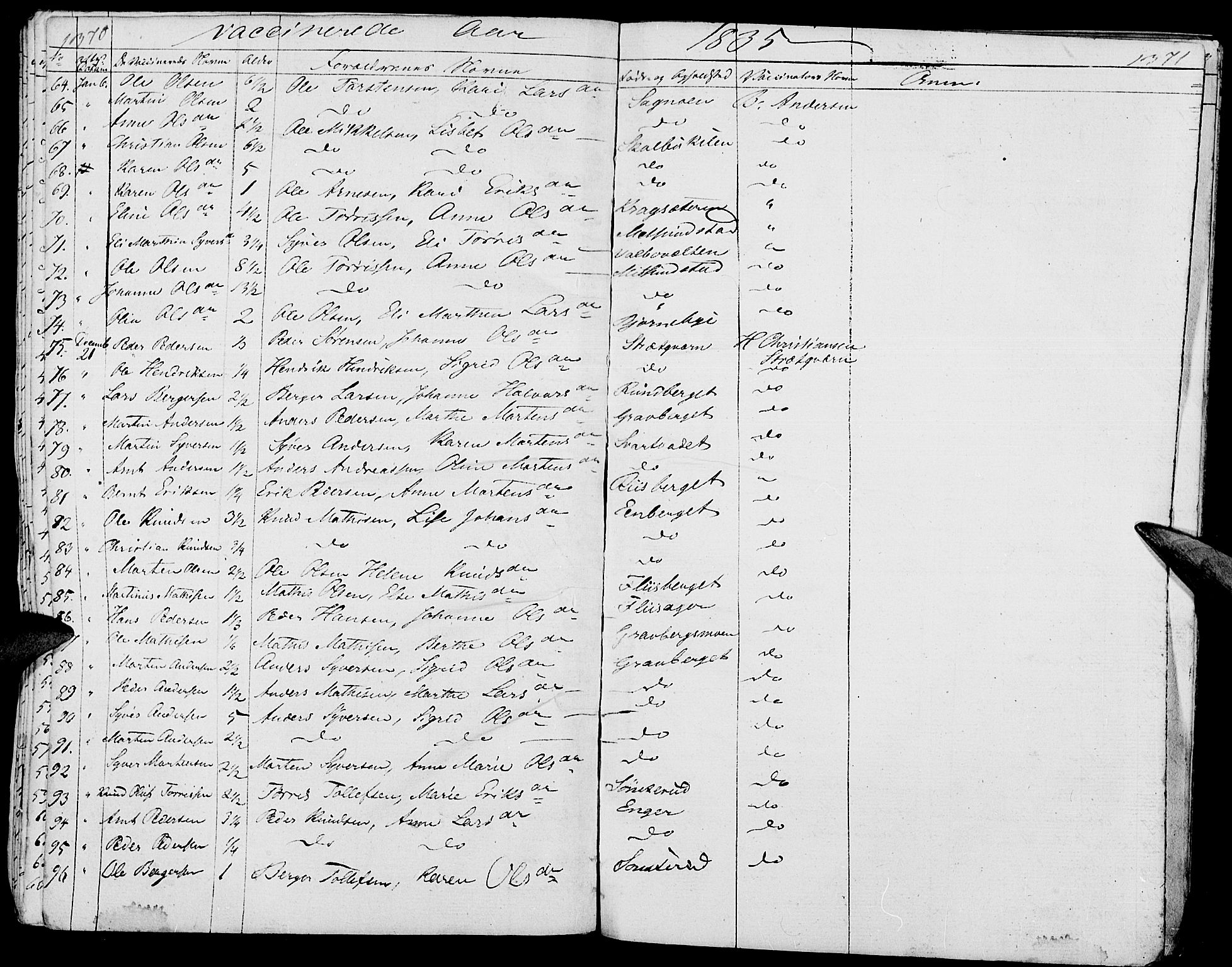 Hof prestekontor, AV/SAH-PREST-038/H/Ha/Haa/L0006: Ministerialbok nr. 6, 1822-1841, s. 1370-1371