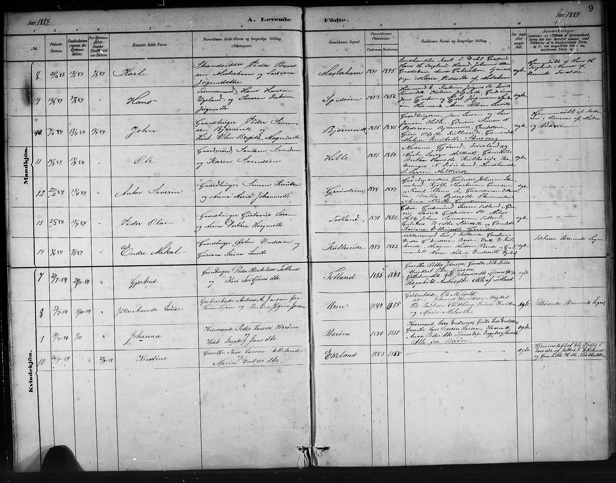 Finnås sokneprestembete, AV/SAB-A-99925/H/Ha/Hab/Haba/L0003: Klokkerbok nr. A 3, 1883-1900, s. 9