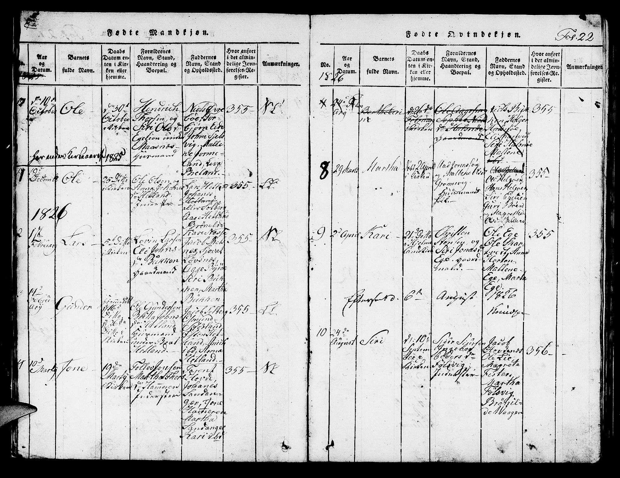 Hjelmeland sokneprestkontor, AV/SAST-A-101843/01/V/L0003: Klokkerbok nr. B 3, 1816-1841, s. 22