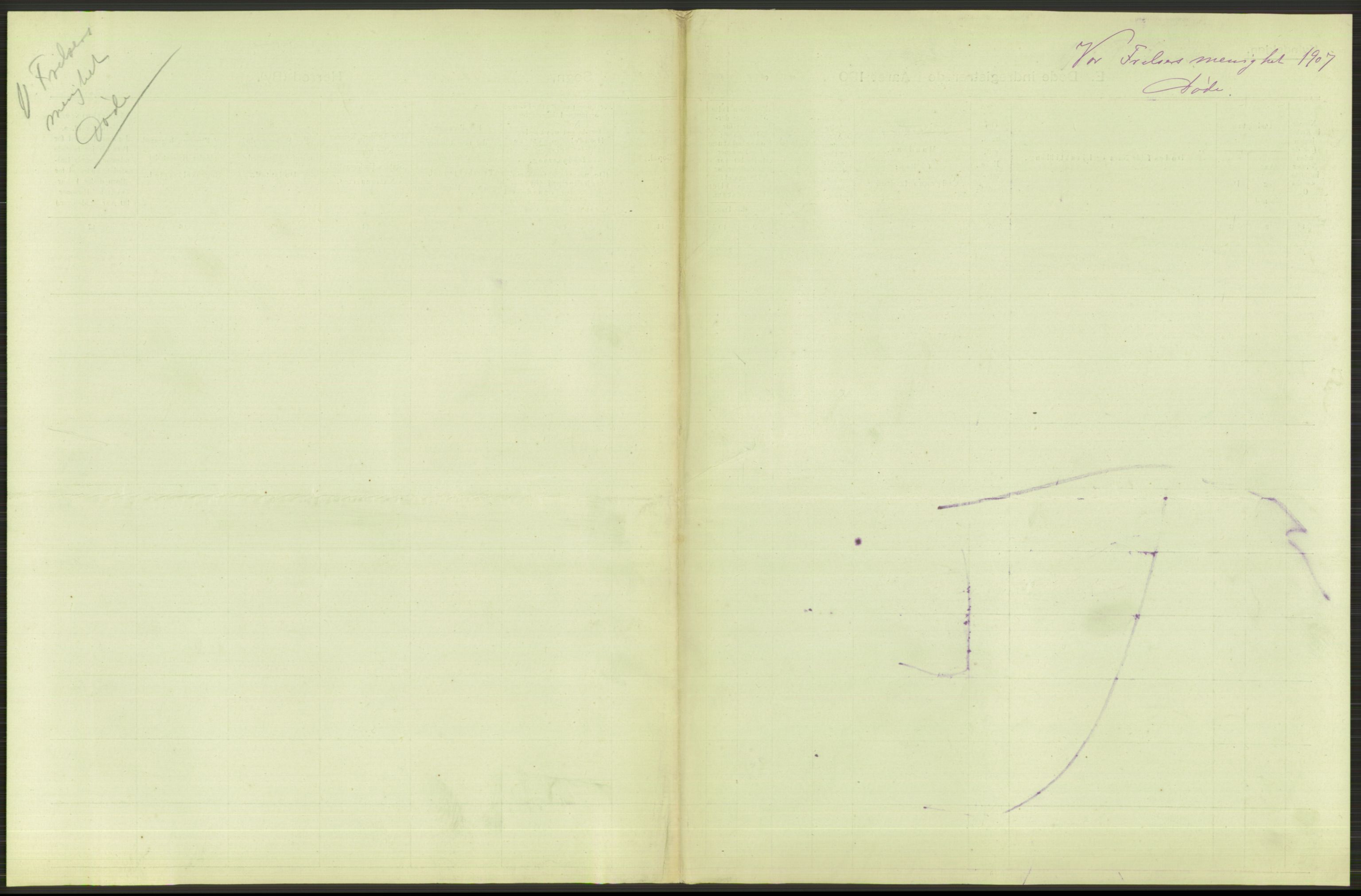 Statistisk sentralbyrå, Sosiodemografiske emner, Befolkning, RA/S-2228/D/Df/Dfa/Dfae/L0009: Kristiania: Døde, 1907, s. 197