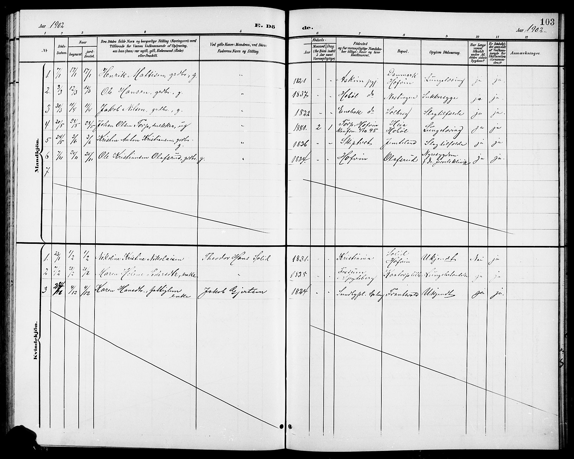 Spydeberg prestekontor Kirkebøker, AV/SAO-A-10924/G/Gb/L0001: Klokkerbok nr. II 1, 1901-1924, s. 103