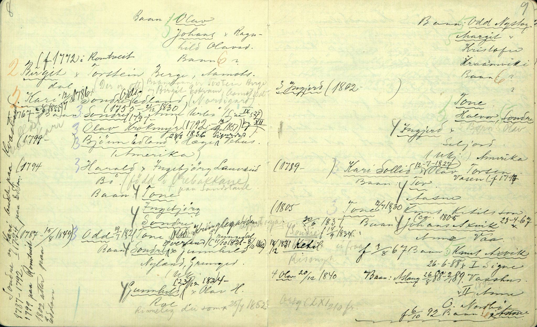 Rikard Berge, TEMU/TGM-A-1003/F/L0001/0025: 001-030 Innholdslister / 21. Biografi, ættesogur, 1902-1903, s. 8-9