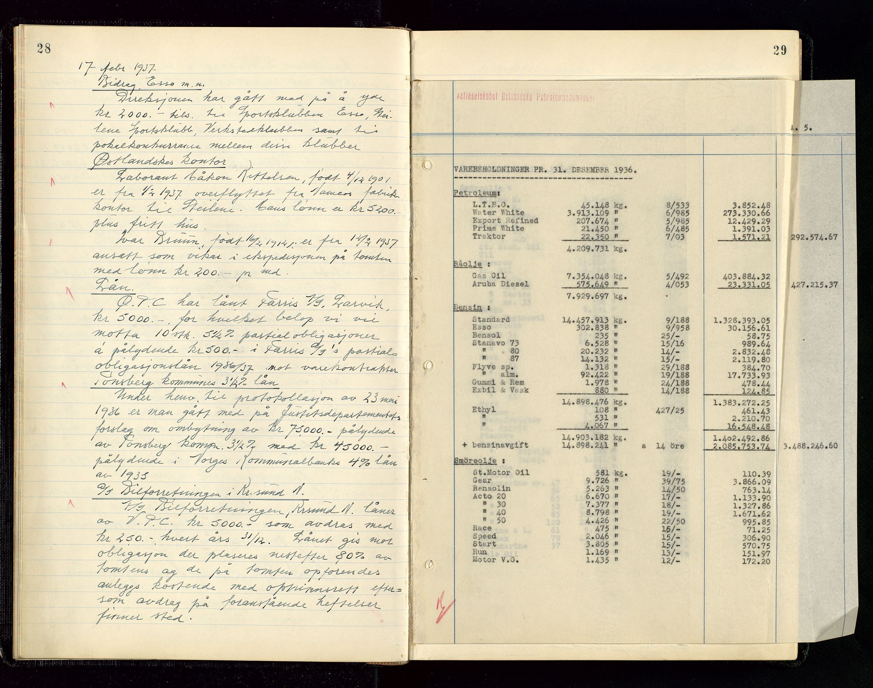 PA 1534 - Østlandske Petroleumscompagni A/S, AV/SAST-A-101954/A/Aa/L0004/0003: Direksjonsprotokoller / Den Administrerende Direksjon alle selskaper (referatprotokoll), 1936-1943, s. 28-29