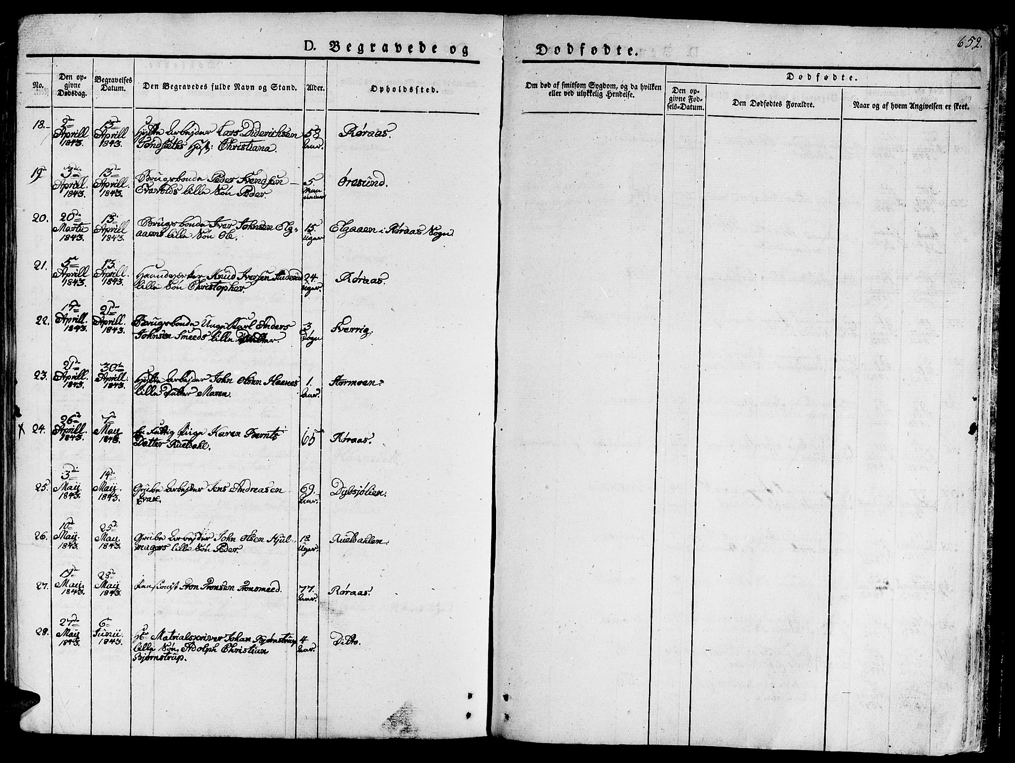 Ministerialprotokoller, klokkerbøker og fødselsregistre - Sør-Trøndelag, SAT/A-1456/681/L0930: Ministerialbok nr. 681A08, 1829-1844, s. 652