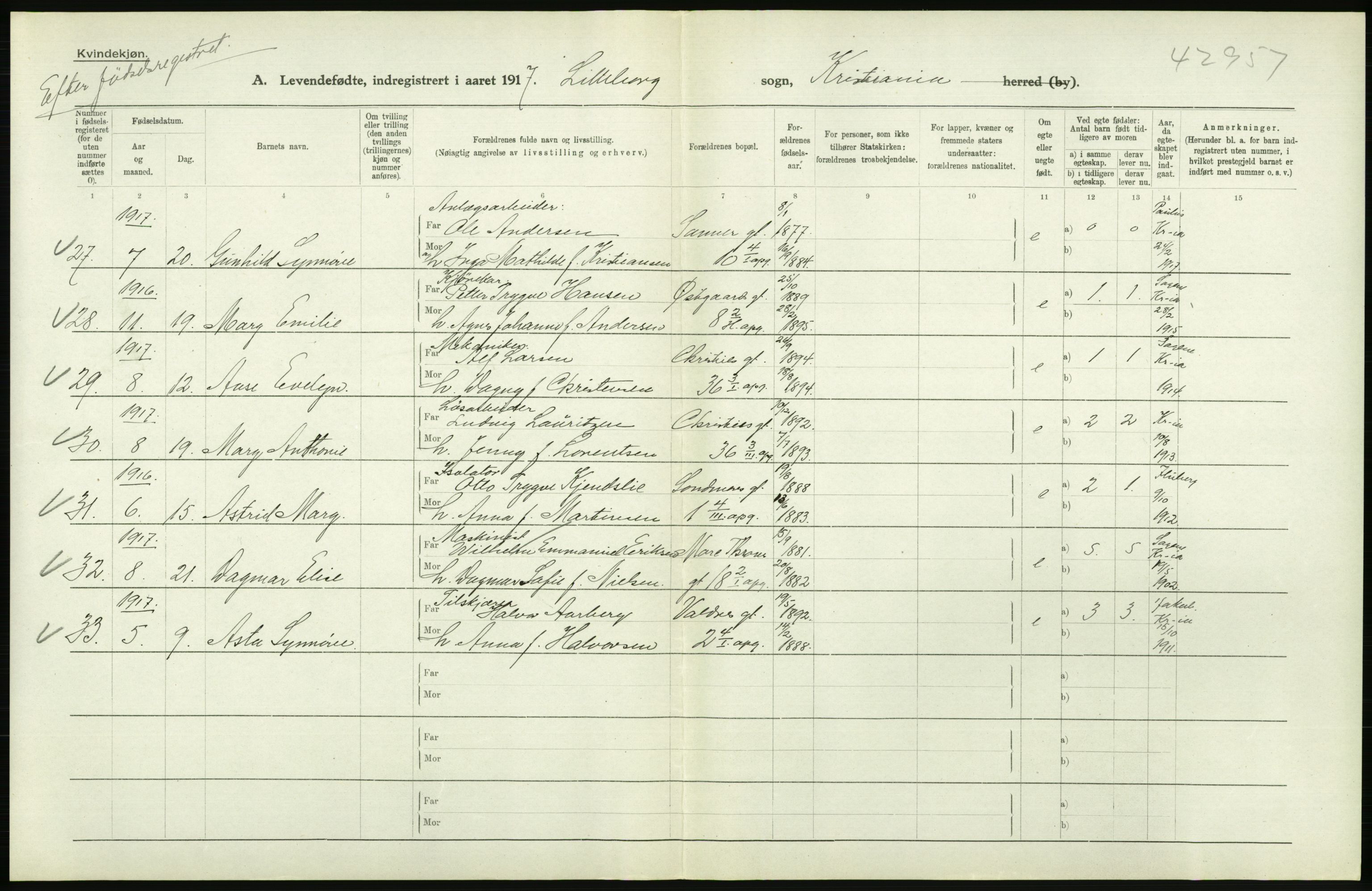 Statistisk sentralbyrå, Sosiodemografiske emner, Befolkning, AV/RA-S-2228/D/Df/Dfb/Dfbg/L0006: Kristiania: Levendefødte menn og kvinner., 1917, s. 424