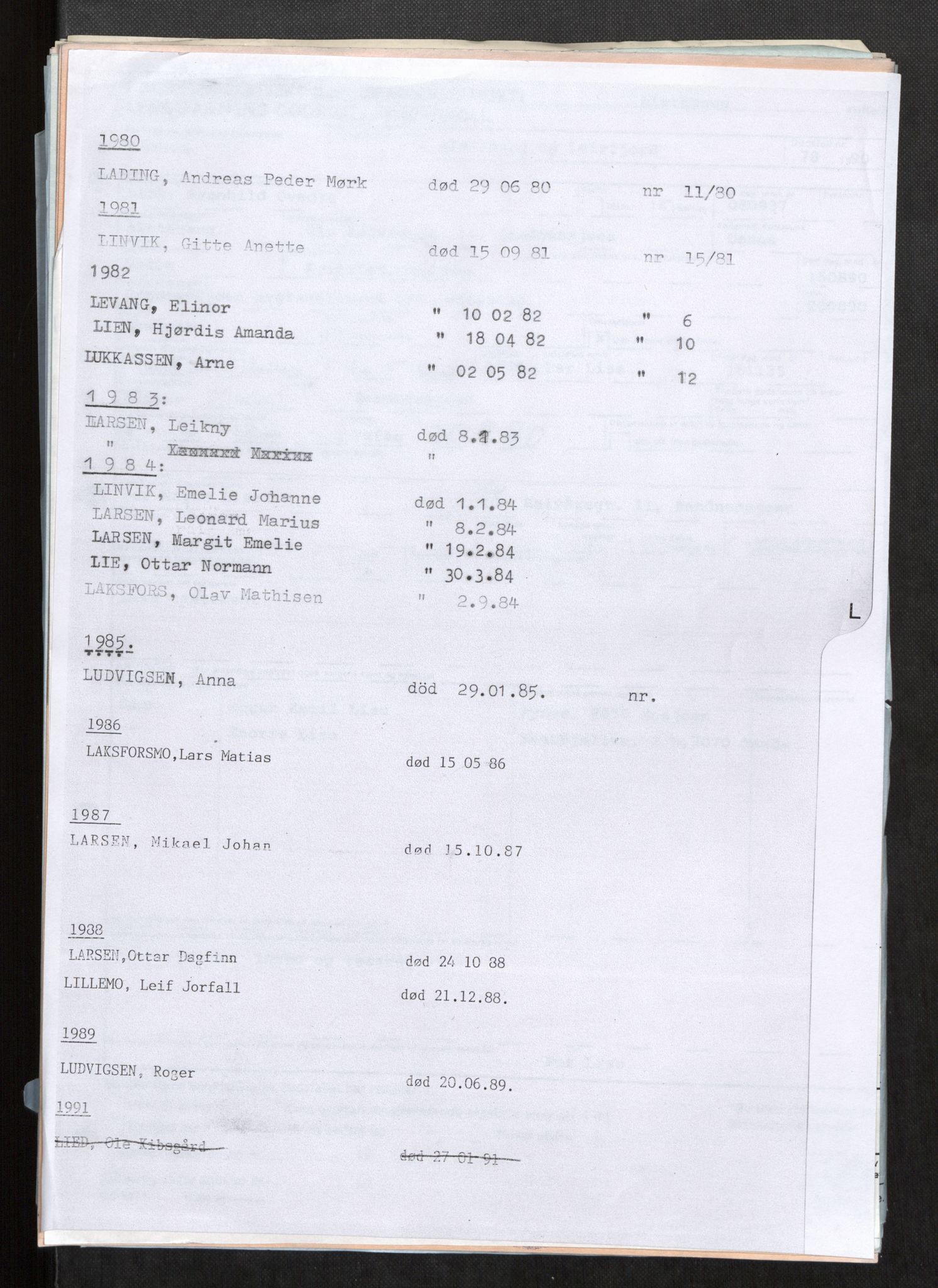 Vefsn lensmannskontor, SAT/A-5714/4/Gh/L0001: Dødsfallprotokoll, 1973-1990, s. 370