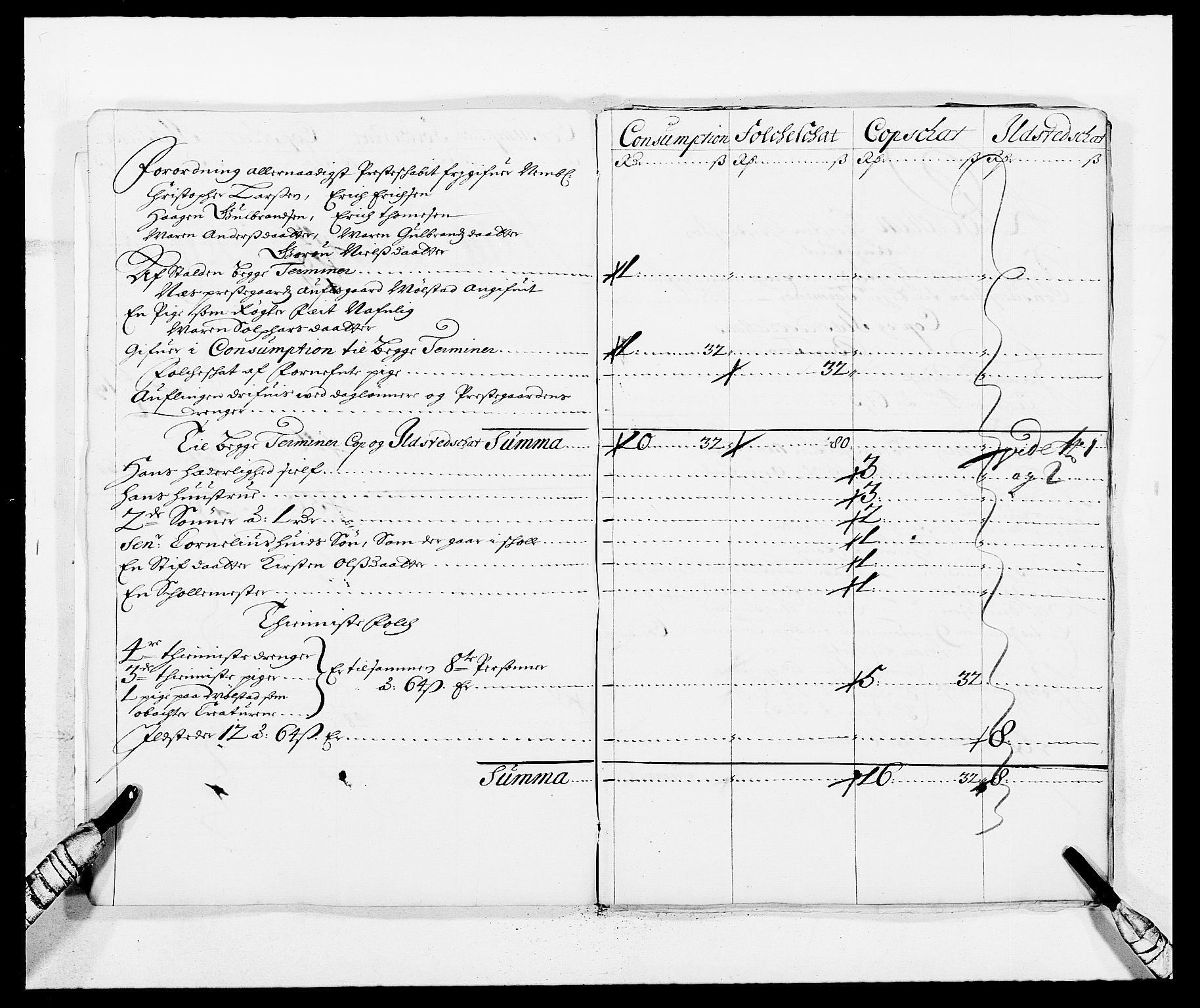 Rentekammeret inntil 1814, Reviderte regnskaper, Fogderegnskap, AV/RA-EA-4092/R16/L1030: Fogderegnskap Hedmark, 1689-1691, s. 253