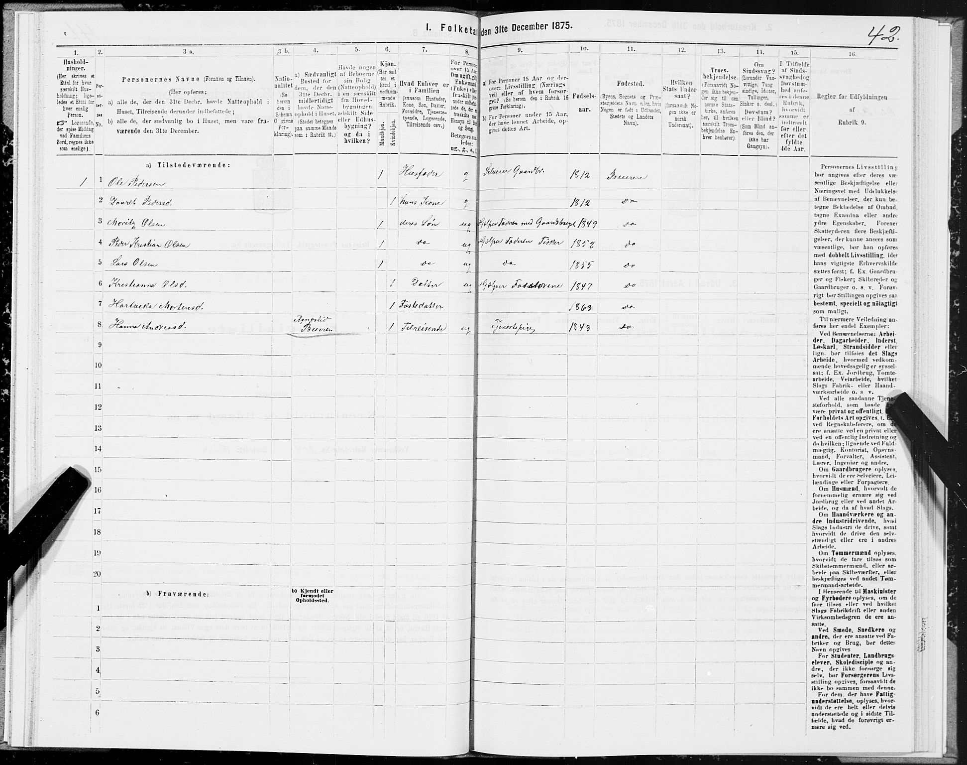 SAT, Folketelling 1875 for 1839P Beiarn prestegjeld, 1875, s. 1042