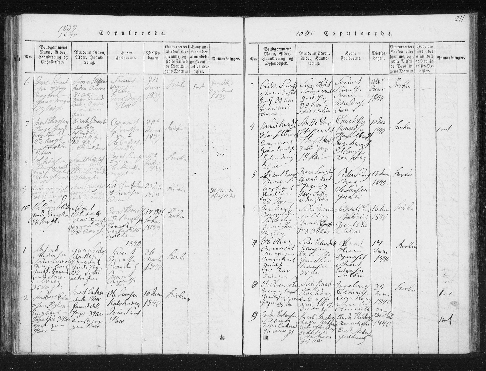 Ministerialprotokoller, klokkerbøker og fødselsregistre - Sør-Trøndelag, SAT/A-1456/689/L1037: Ministerialbok nr. 689A02, 1816-1842, s. 211