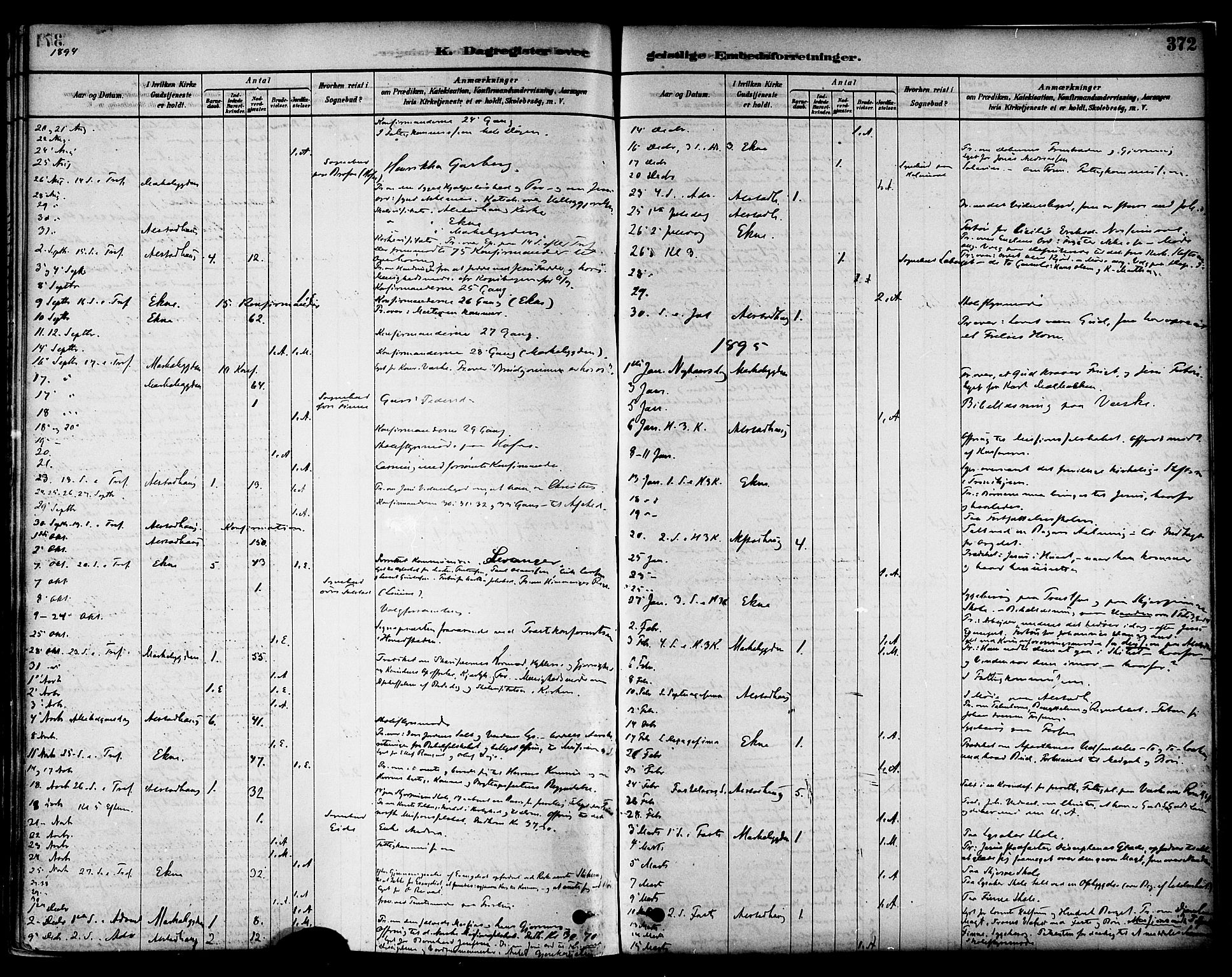 Ministerialprotokoller, klokkerbøker og fødselsregistre - Nord-Trøndelag, AV/SAT-A-1458/717/L0159: Ministerialbok nr. 717A09, 1878-1898, s. 372