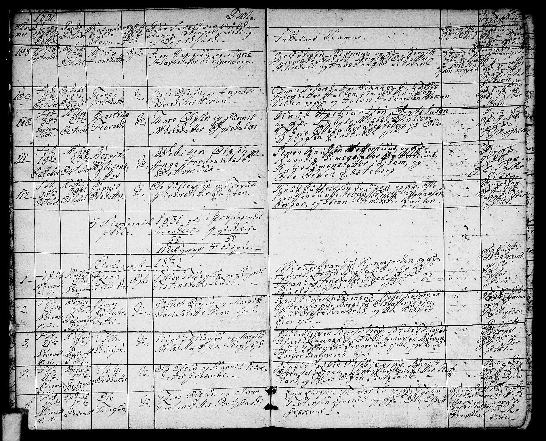 Rollag kirkebøker, SAKO/A-240/G/Ga/L0002: Klokkerbok nr. I 2, 1831-1856, s. 4
