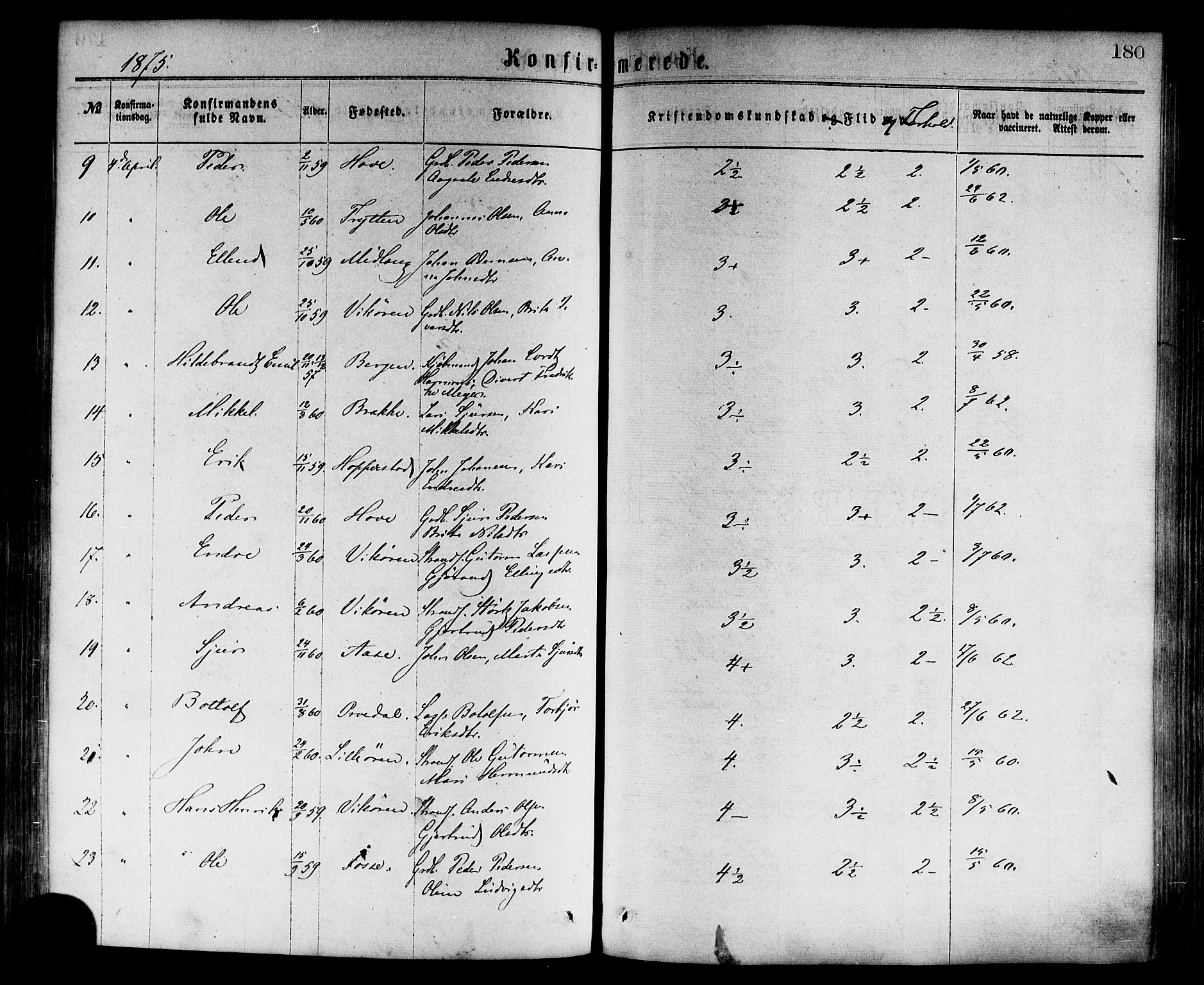 Vik sokneprestembete, AV/SAB-A-81501/H/Haa/Haaa/L0009: Ministerialbok nr. A 9, 1866-1877, s. 180
