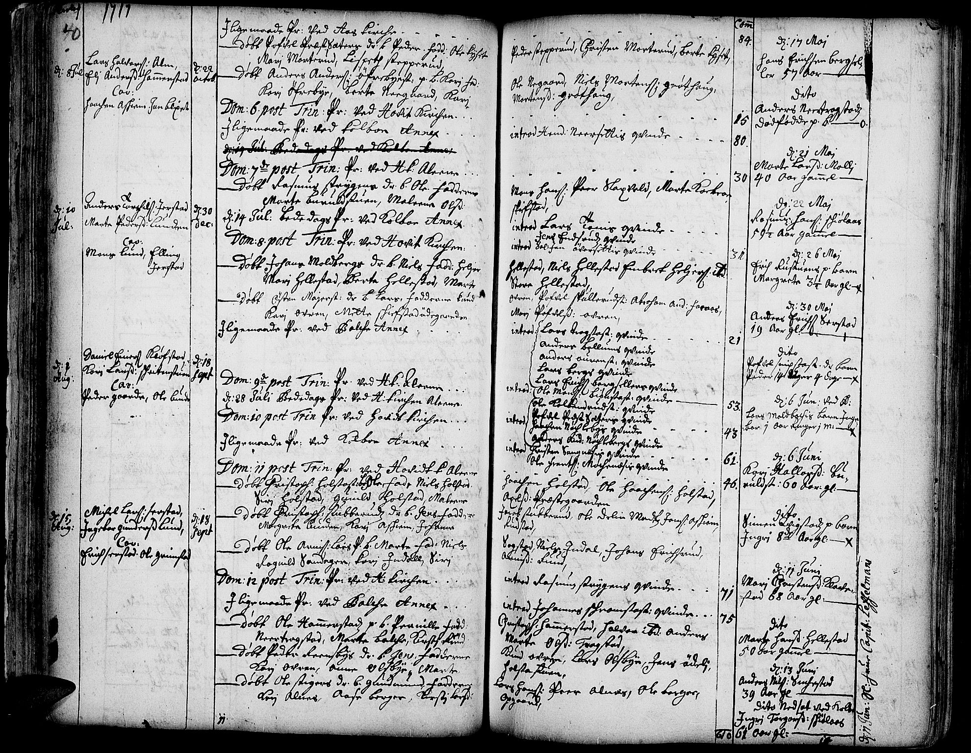 Toten prestekontor, AV/SAH-PREST-102/H/Ha/Haa/L0002: Ministerialbok nr. 2, 1714-1732, s. 40