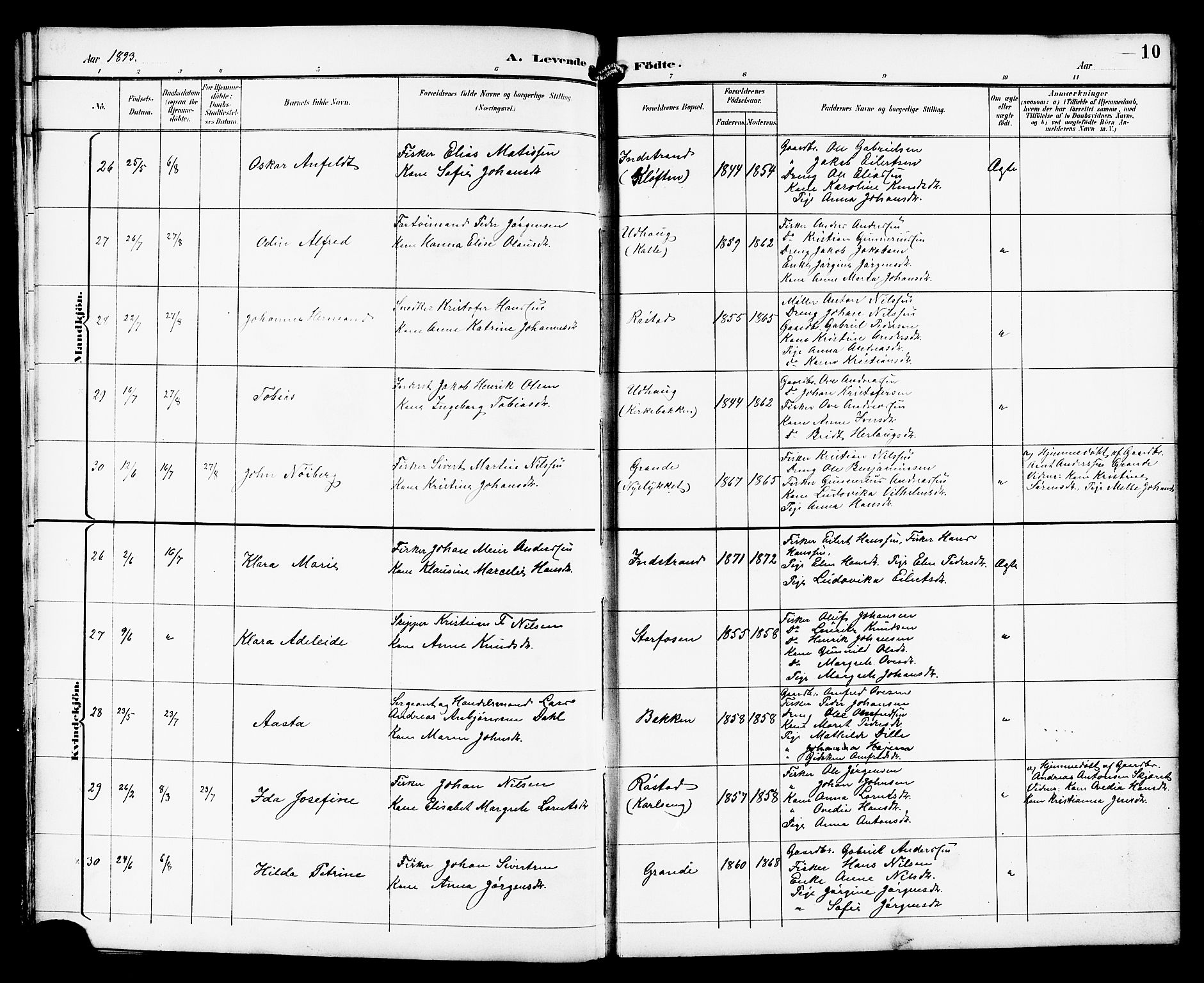 Ministerialprotokoller, klokkerbøker og fødselsregistre - Sør-Trøndelag, AV/SAT-A-1456/659/L0746: Klokkerbok nr. 659C03, 1893-1912, s. 10