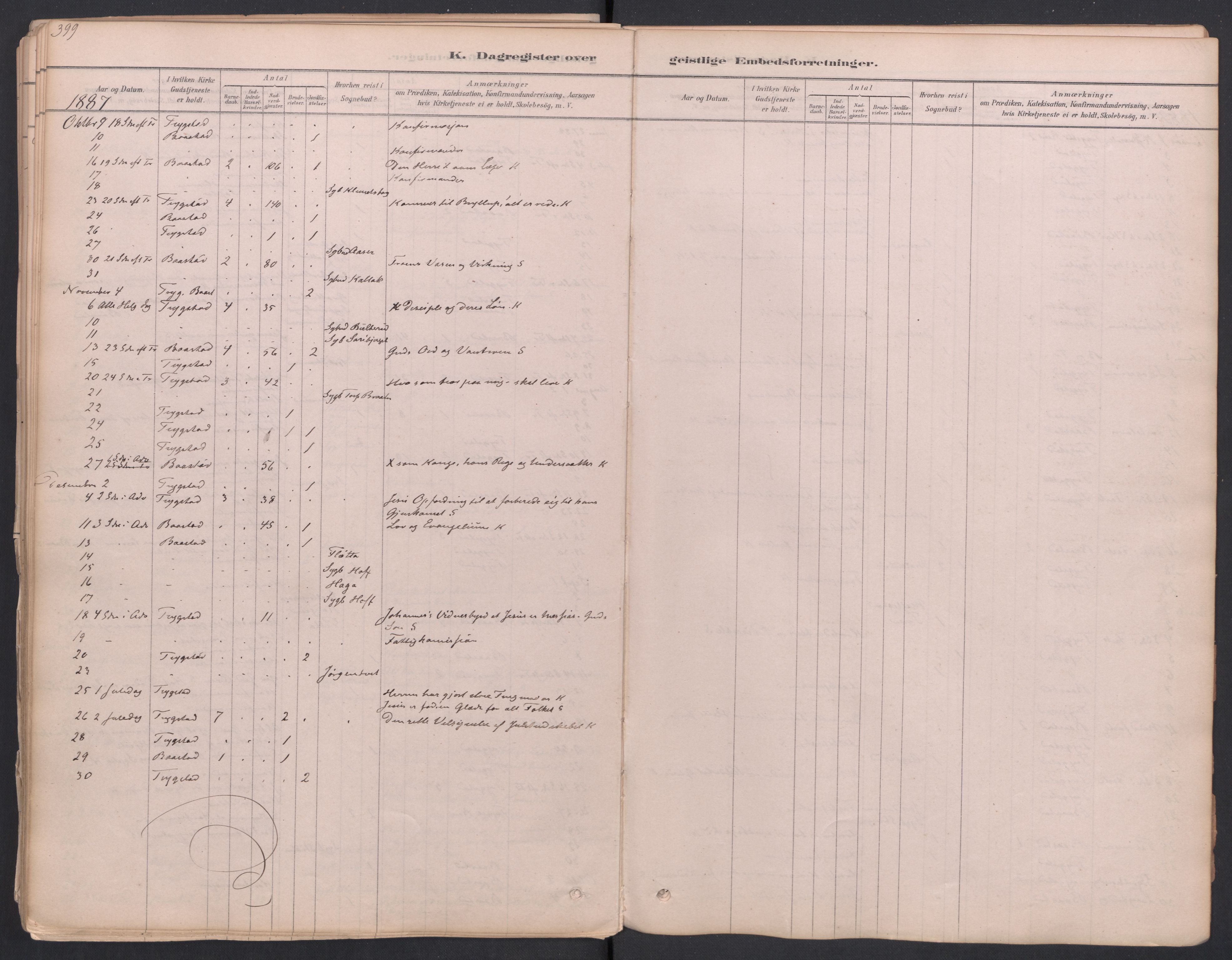 Trøgstad prestekontor Kirkebøker, AV/SAO-A-10925/F/Fa/L0010: Ministerialbok nr. I 10, 1878-1898, s. 399