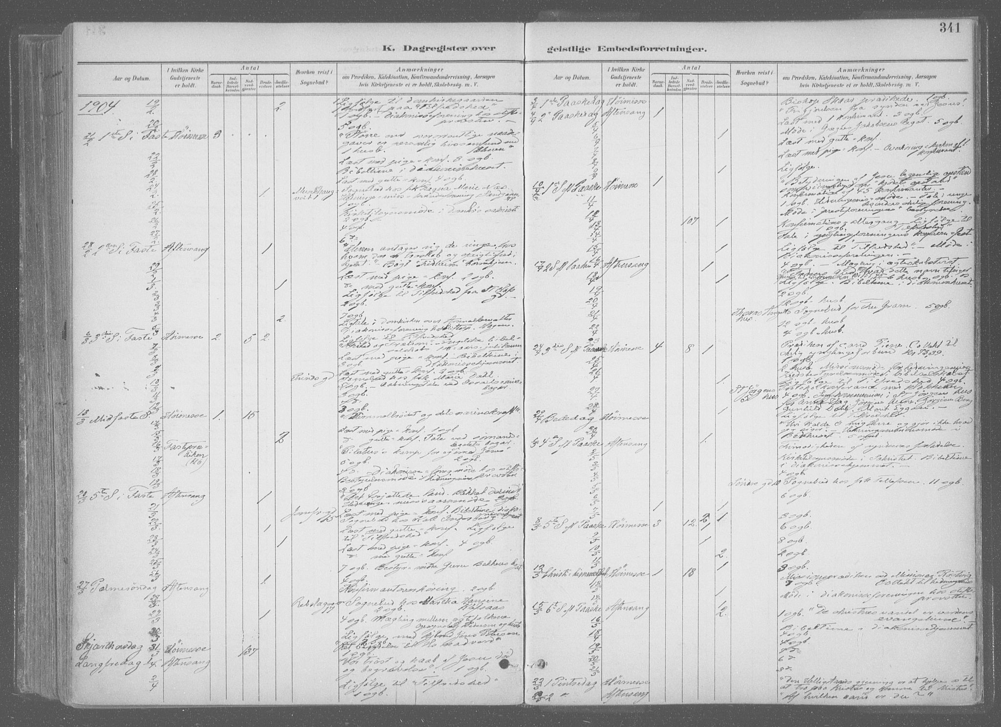 Ministerialprotokoller, klokkerbøker og fødselsregistre - Sør-Trøndelag, SAT/A-1456/601/L0064: Ministerialbok nr. 601A31, 1891-1911, s. 341