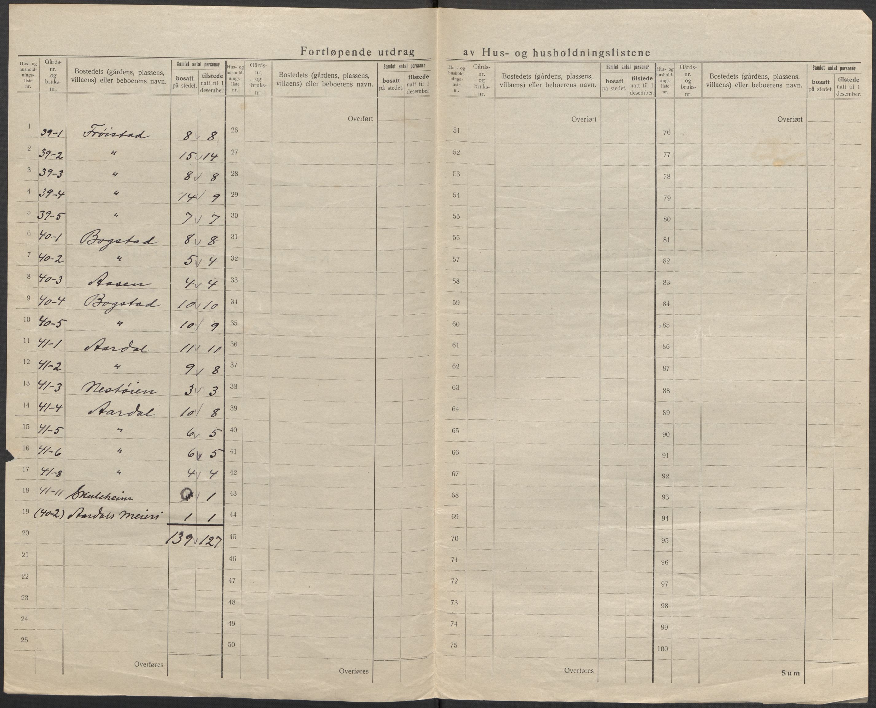 SAB, Folketelling 1920 for 1446 Breim herred, 1920, s. 29