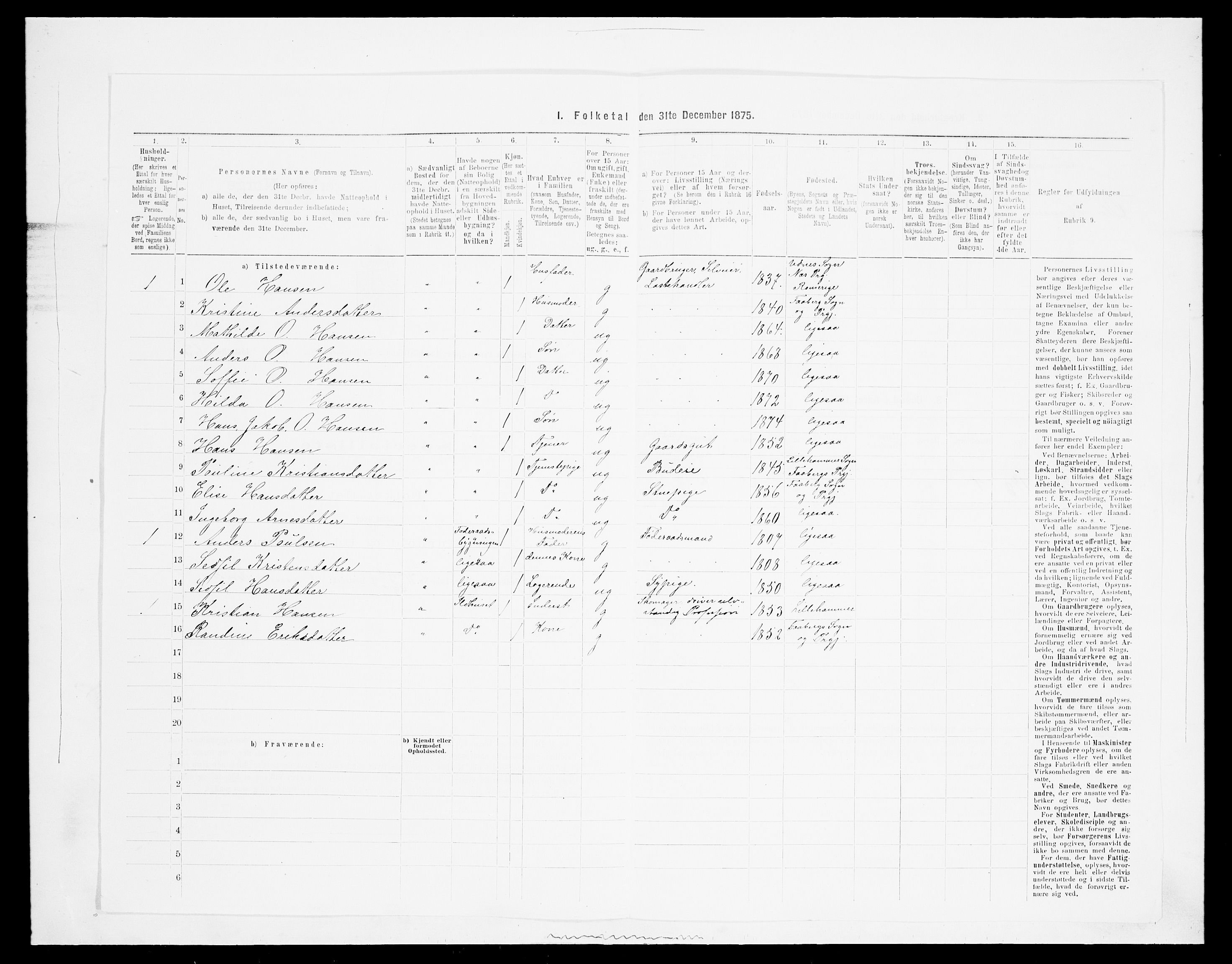 SAH, Folketelling 1875 for 0524L Fåberg prestegjeld, Fåberg sokn og Lillehammer landsokn, 1875, s. 824