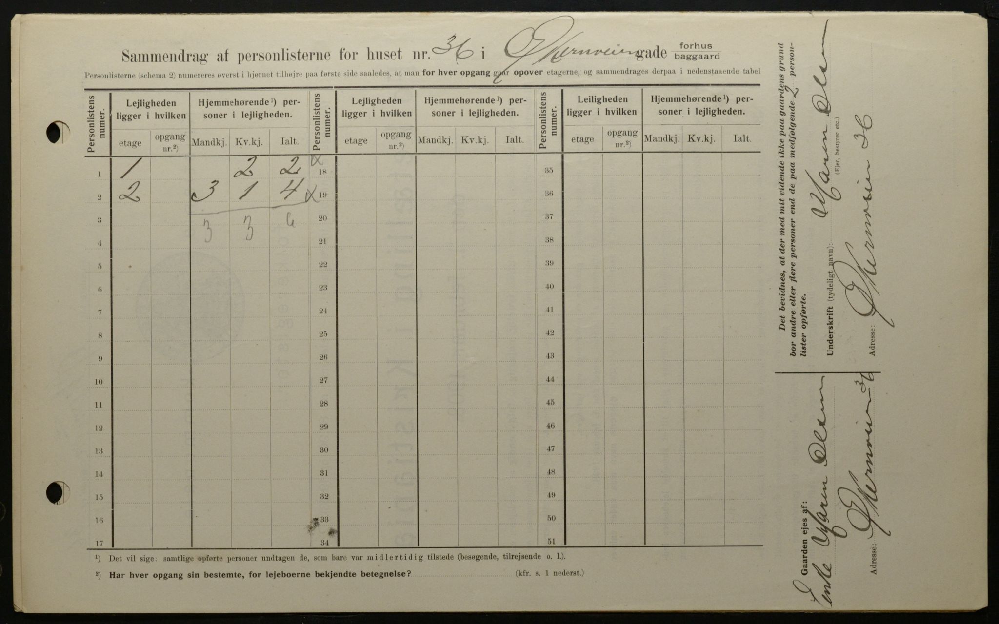 OBA, Kommunal folketelling 1.2.1908 for Kristiania kjøpstad, 1908, s. 115748