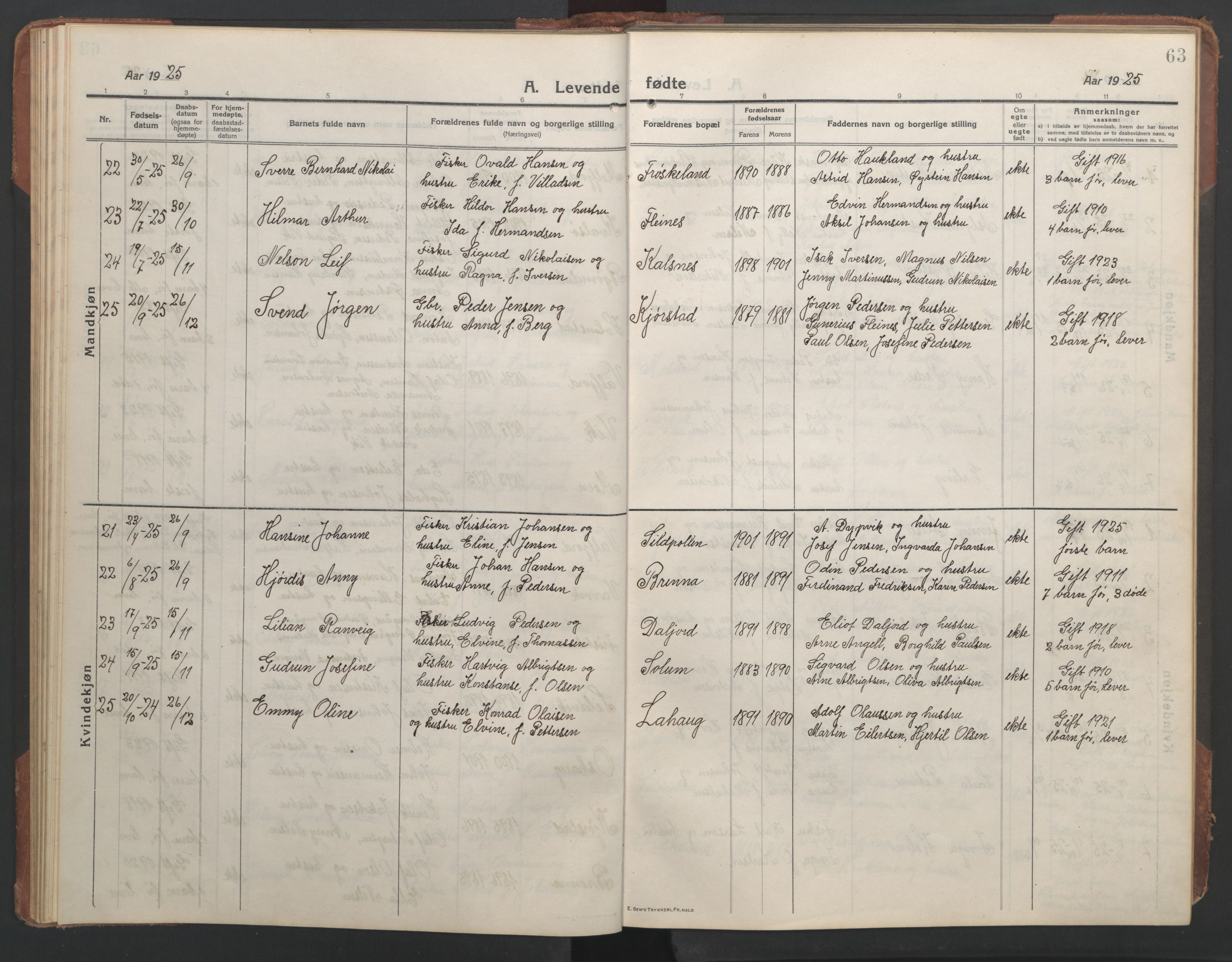 Ministerialprotokoller, klokkerbøker og fødselsregistre - Nordland, AV/SAT-A-1459/890/L1291: Klokkerbok nr. 890C02, 1913-1954, s. 63