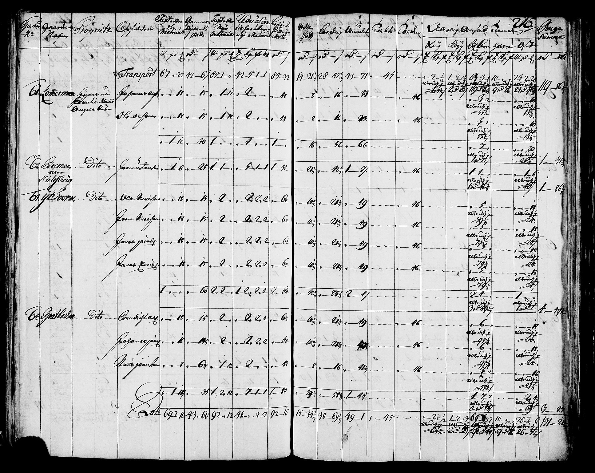 Rentekammeret inntil 1814, Realistisk ordnet avdeling, AV/RA-EA-4070/N/Nb/Nbf/L0171: Helgeland matrikkelprotokoll, 1723, s. 218