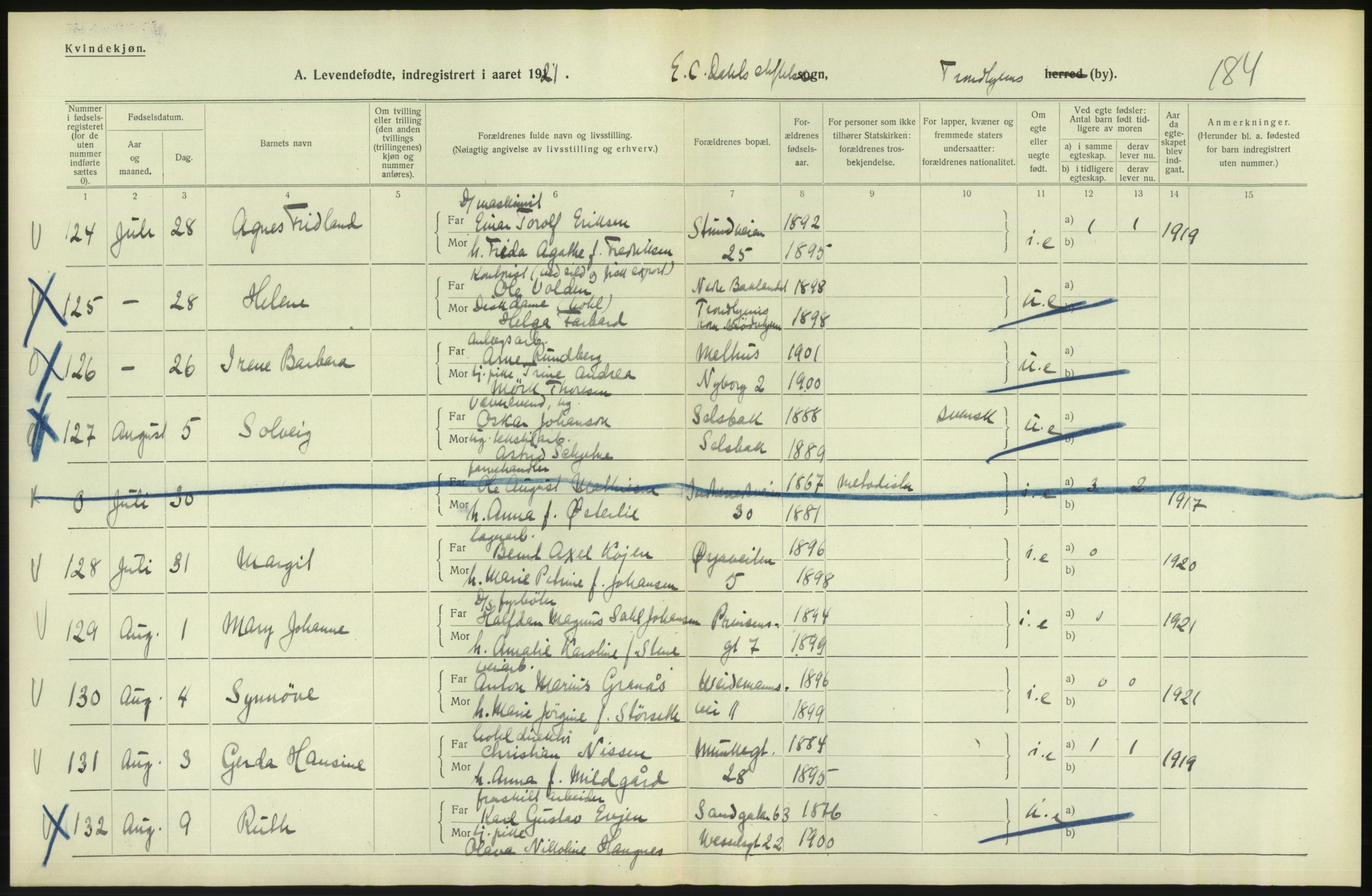 Statistisk sentralbyrå, Sosiodemografiske emner, Befolkning, AV/RA-S-2228/D/Df/Dfc/Dfca/L0045: Trondheim: Levendefødte menn og kvinner, gifte., 1921, s. 450