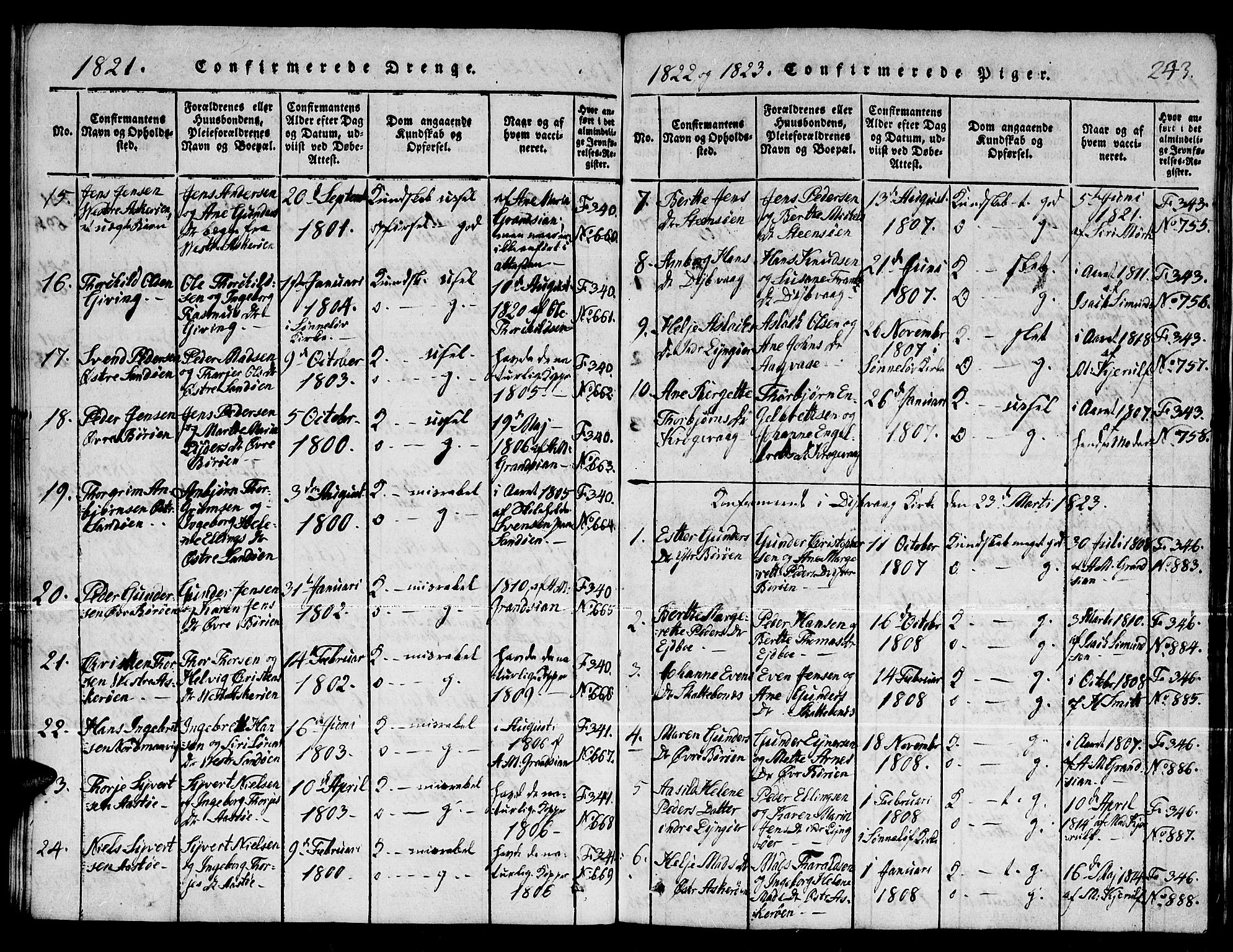 Dypvåg sokneprestkontor, AV/SAK-1111-0007/F/Fb/Fba/L0009: Klokkerbok nr. B 9, 1816-1842, s. 243