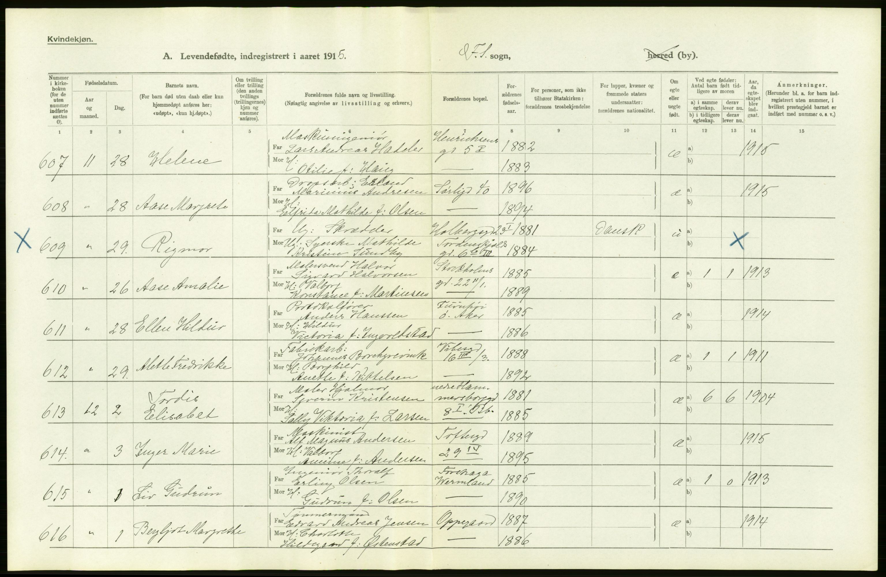 Statistisk sentralbyrå, Sosiodemografiske emner, Befolkning, AV/RA-S-2228/D/Df/Dfb/Dfbe/L0007: Kristiania: Levendefødte menn og kvinner., 1915, s. 10