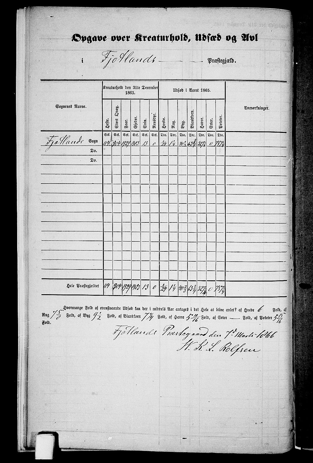 RA, Folketelling 1865 for 1036P Fjotland prestegjeld, 1865, s. 9