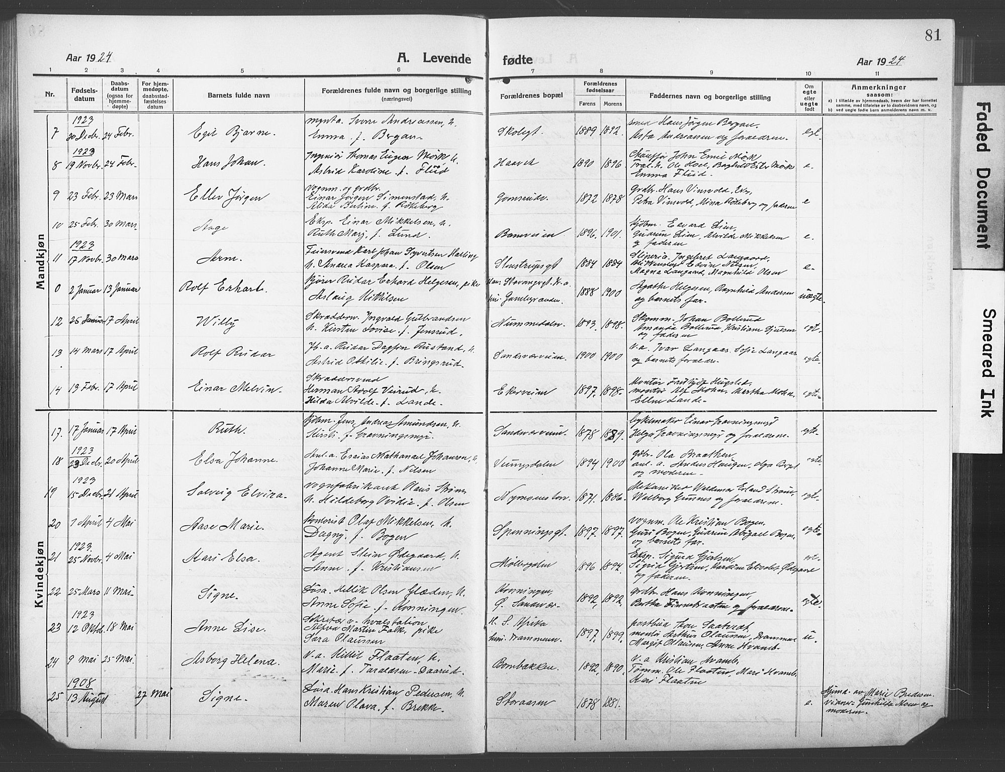 Kongsberg kirkebøker, AV/SAKO-A-22/G/Ga/L0008: Klokkerbok nr. 8, 1915-1932, s. 81