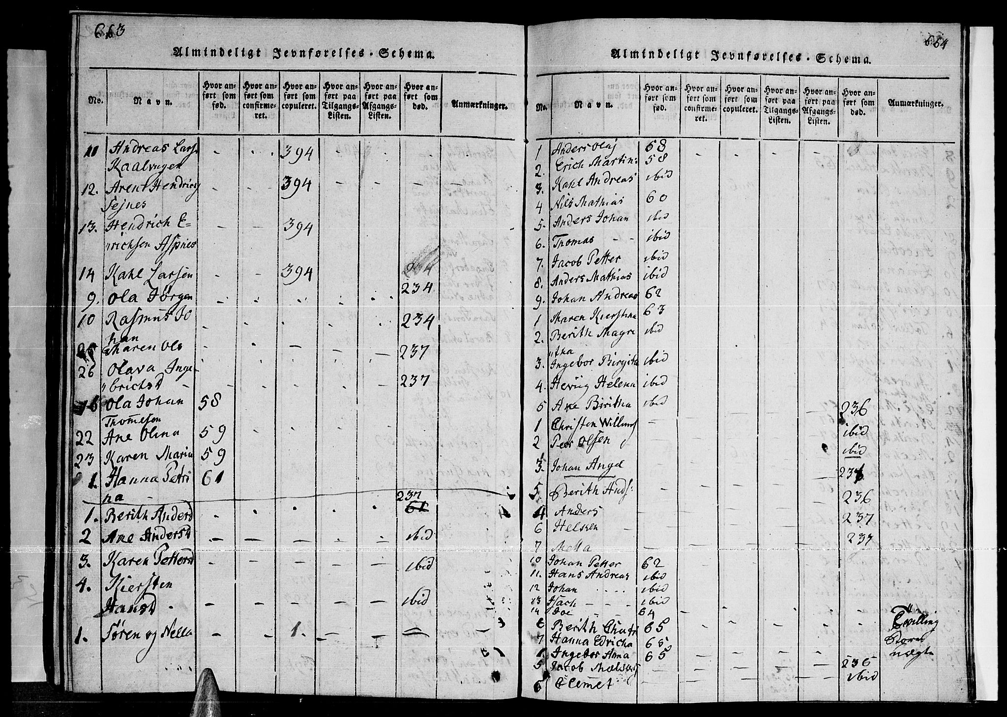 Ministerialprotokoller, klokkerbøker og fødselsregistre - Nordland, SAT/A-1459/841/L0593: Ministerialbok nr. 841A04 /2, 1820-1825, s. 663-664