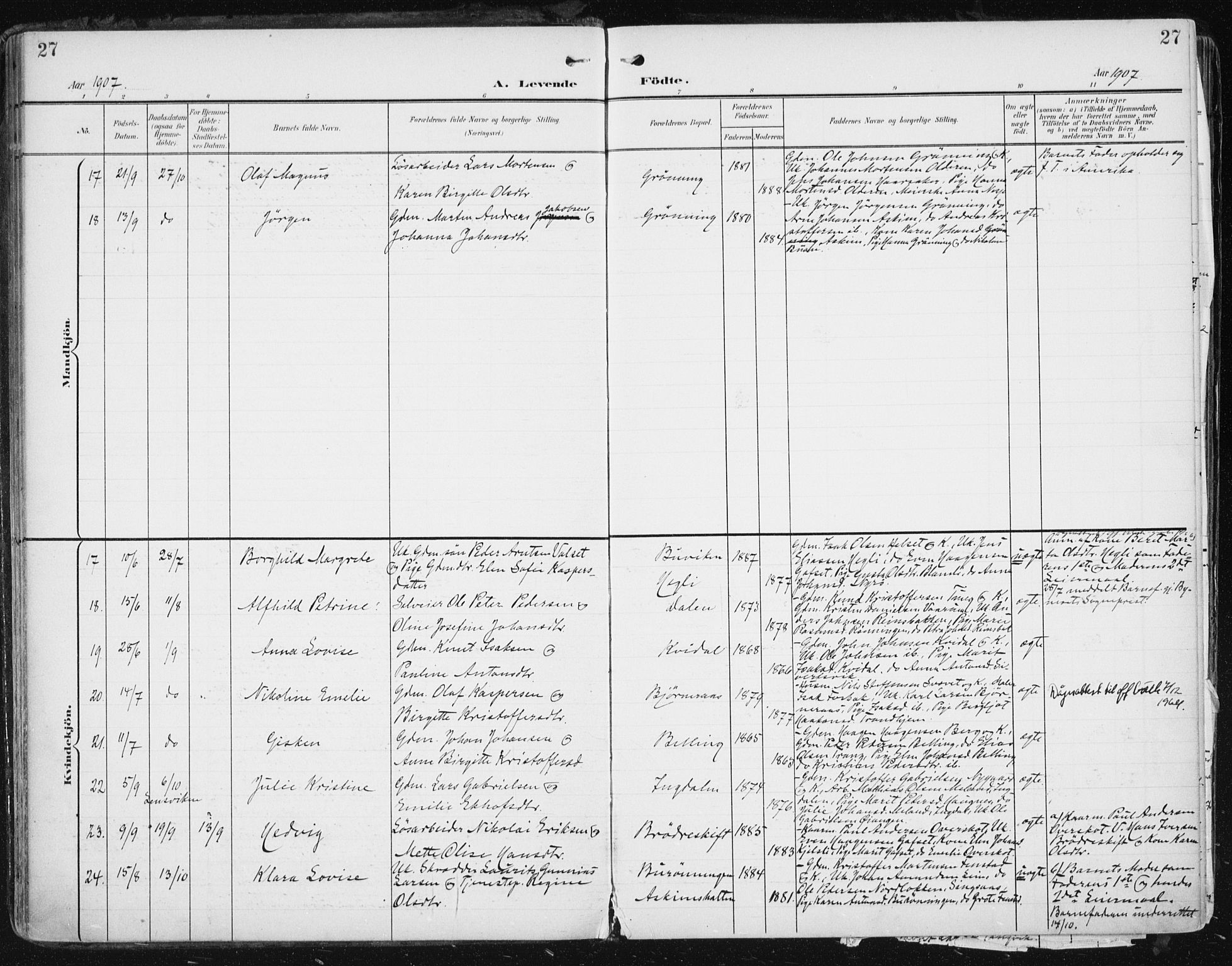 Ministerialprotokoller, klokkerbøker og fødselsregistre - Sør-Trøndelag, SAT/A-1456/646/L0616: Ministerialbok nr. 646A14, 1900-1918, s. 27