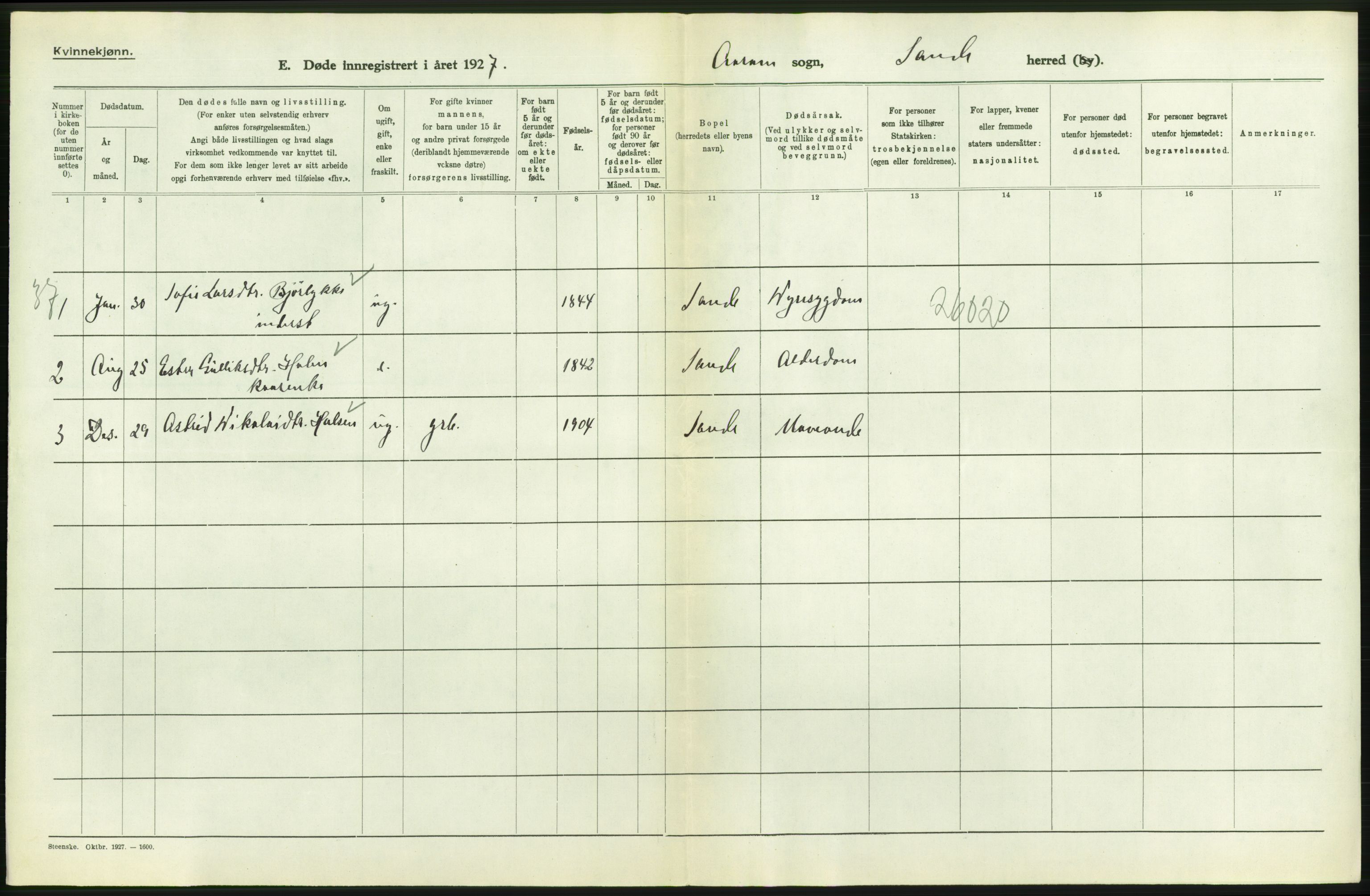 Statistisk sentralbyrå, Sosiodemografiske emner, Befolkning, AV/RA-S-2228/D/Df/Dfc/Dfcg/L0034: Møre fylke: Døde. Bygder og byer., 1927, s. 108