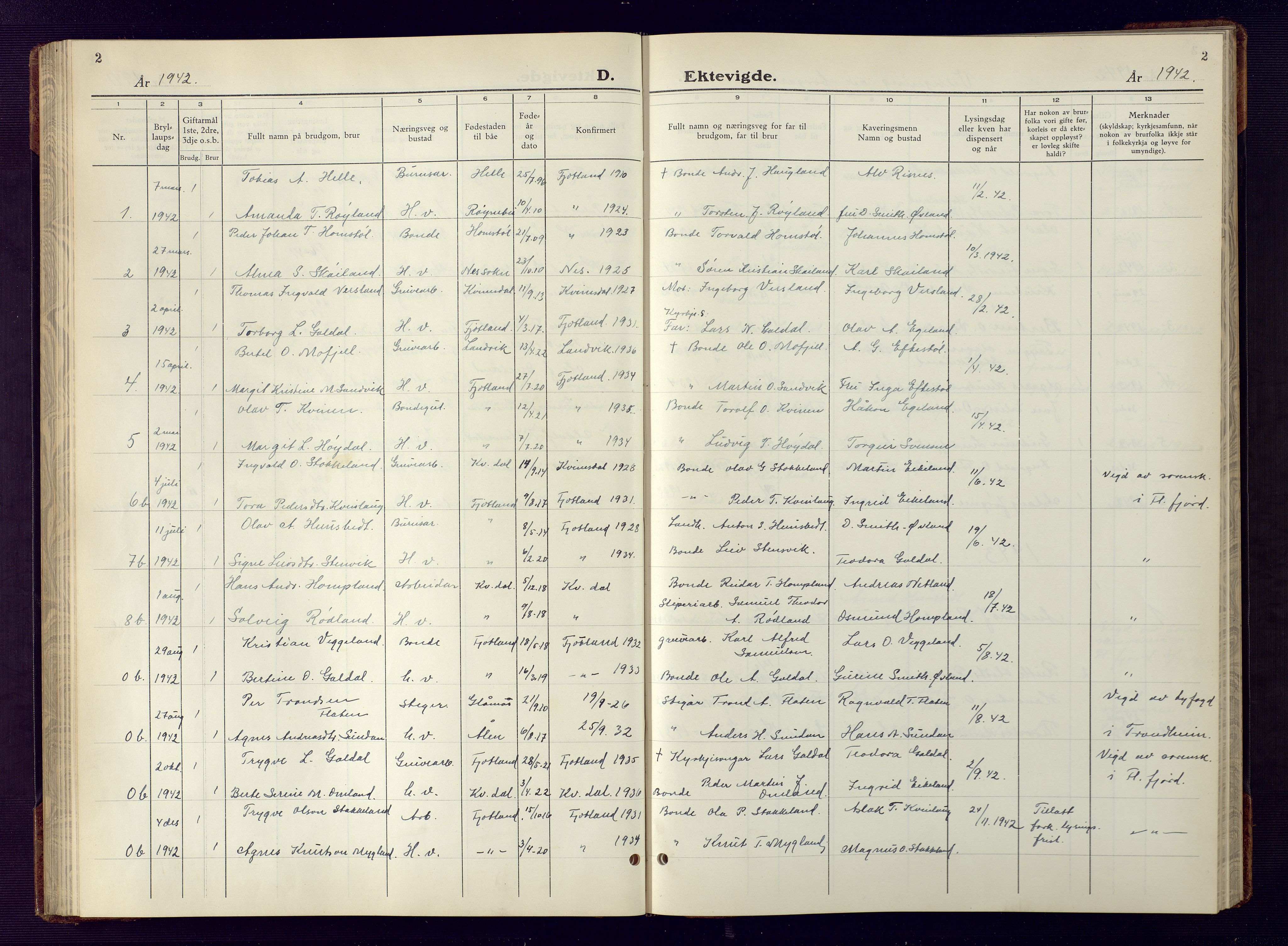 Fjotland sokneprestkontor, SAK/1111-0010/F/Fb/L0005: Klokkerbok nr. B 5, 1941-1949, s. 2