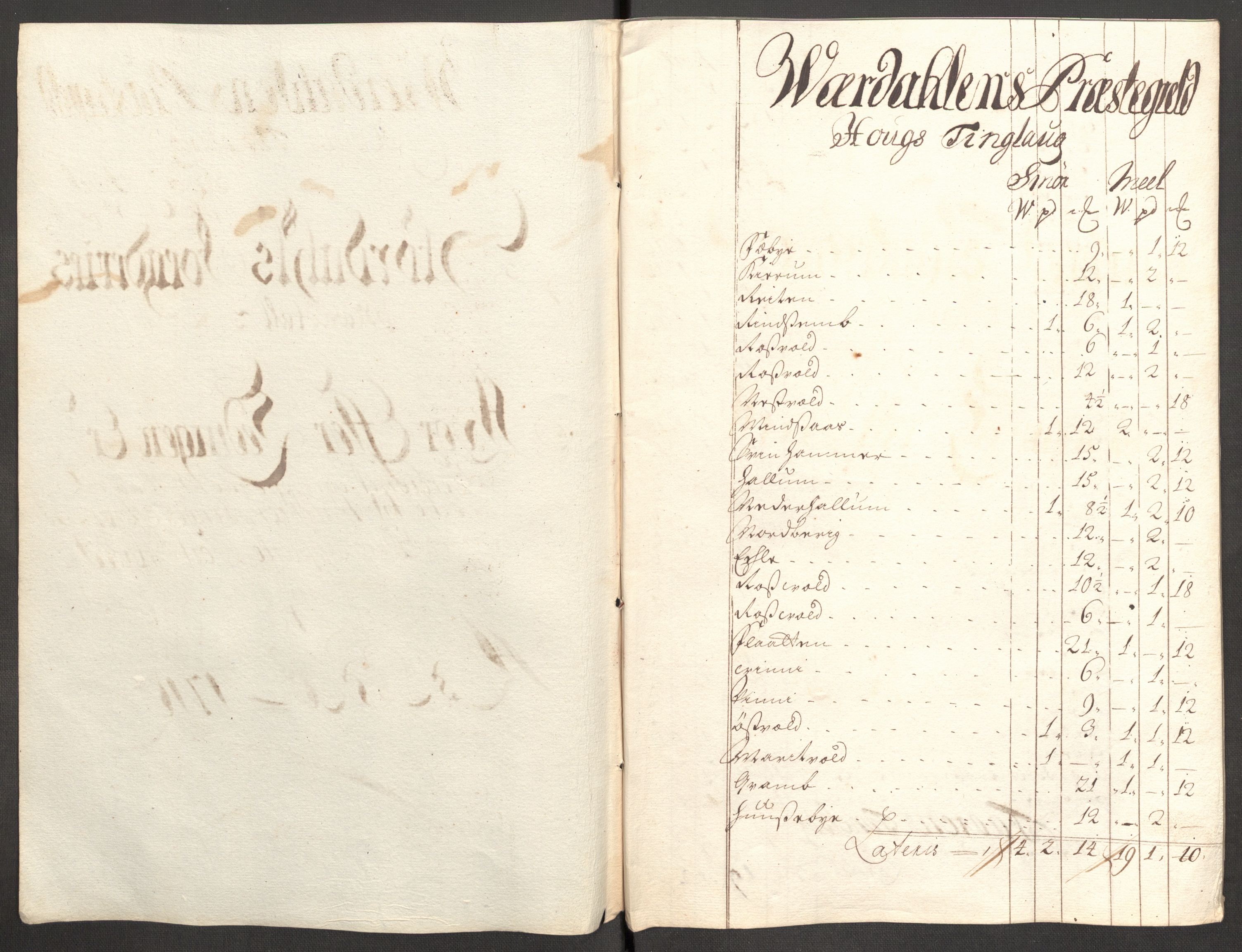 Rentekammeret inntil 1814, Reviderte regnskaper, Fogderegnskap, RA/EA-4092/R62/L4200: Fogderegnskap Stjørdal og Verdal, 1710, s. 154