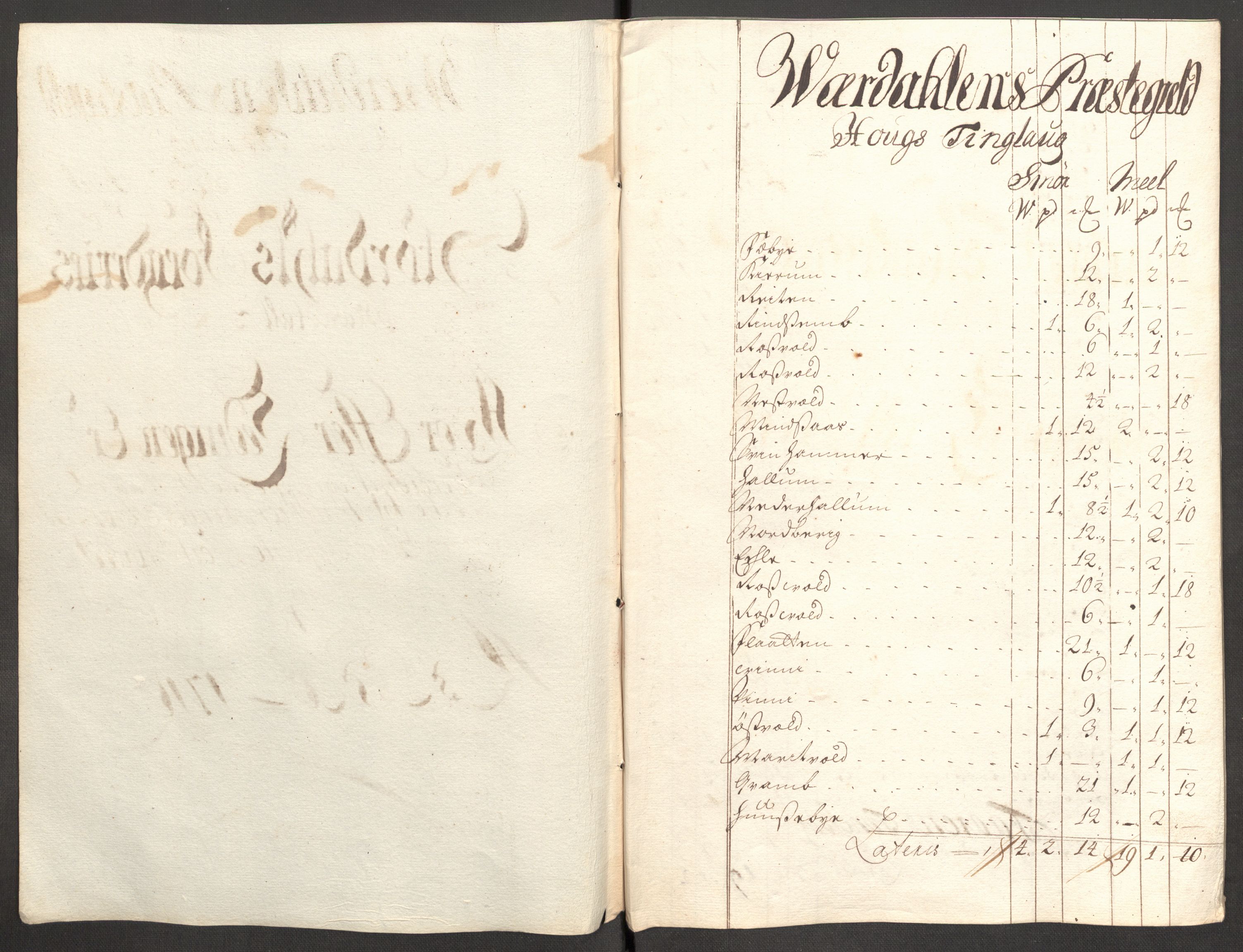 Rentekammeret inntil 1814, Reviderte regnskaper, Fogderegnskap, AV/RA-EA-4092/R62/L4200: Fogderegnskap Stjørdal og Verdal, 1710, s. 154