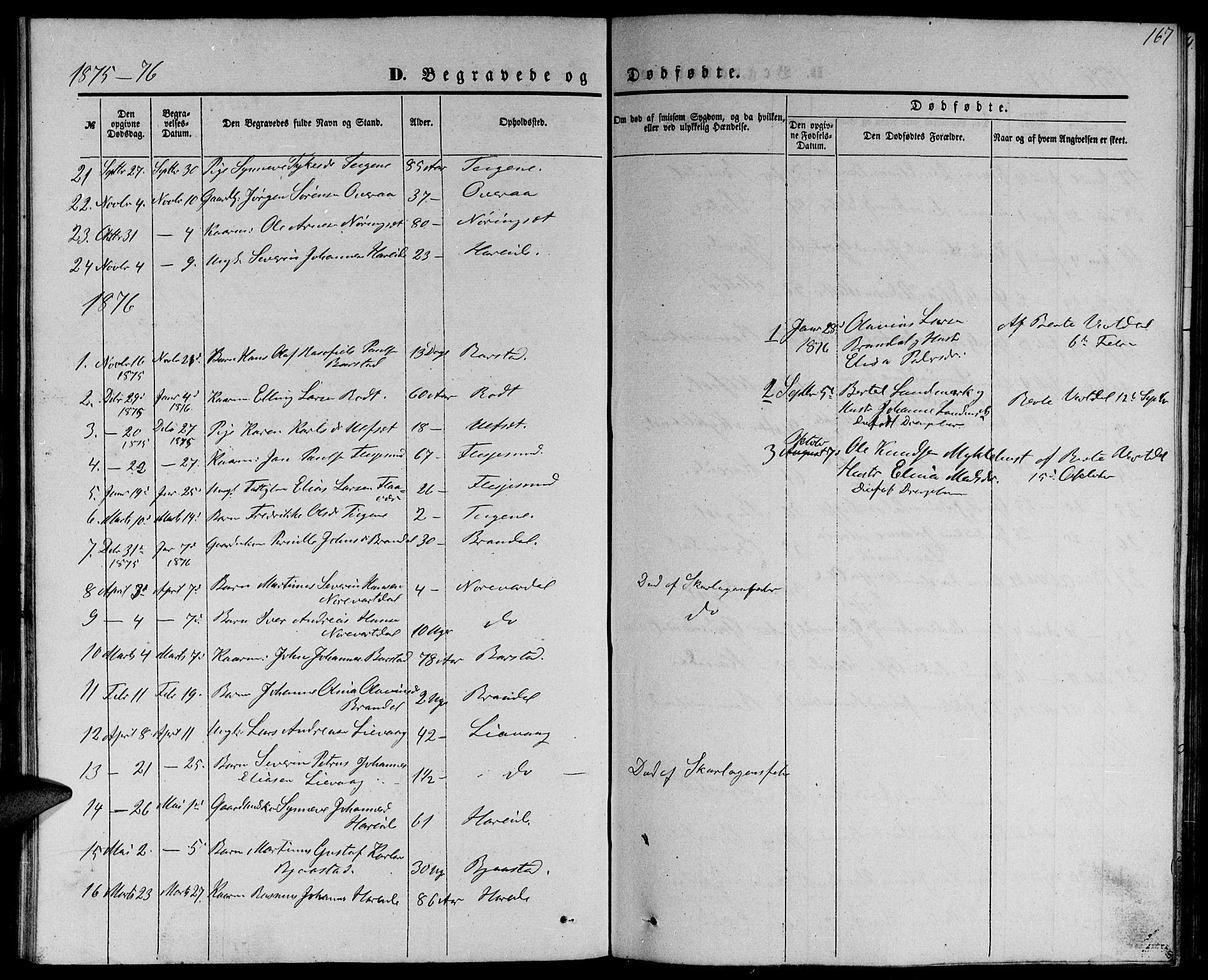 Ministerialprotokoller, klokkerbøker og fødselsregistre - Møre og Romsdal, AV/SAT-A-1454/510/L0124: Klokkerbok nr. 510C01, 1854-1877, s. 167