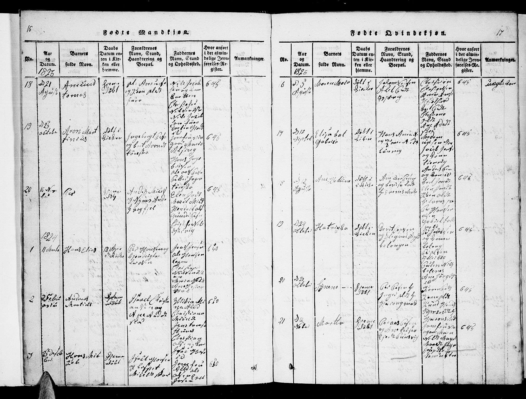 Ministerialprotokoller, klokkerbøker og fødselsregistre - Nordland, AV/SAT-A-1459/863/L0911: Klokkerbok nr. 863C01, 1821-1858, s. 16-17