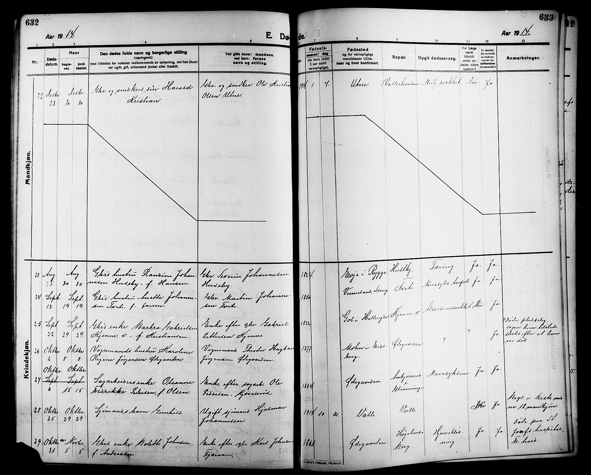 Onsøy prestekontor Kirkebøker, AV/SAO-A-10914/G/Ga/L0003: Klokkerbok nr. I 3, 1910-1926, s. 632-633