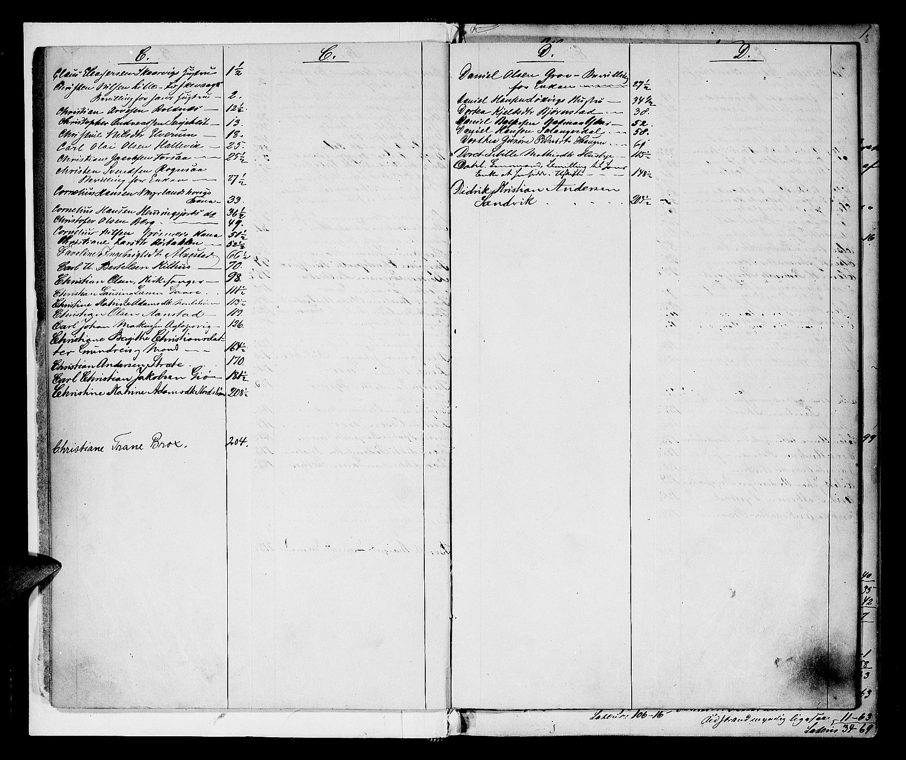 Senja sorenskriveri 1855-, AV/SATØ-S-0048/1/G/Gd/L0754: Skifteutlodningsprotokoll med register, 1859-1867