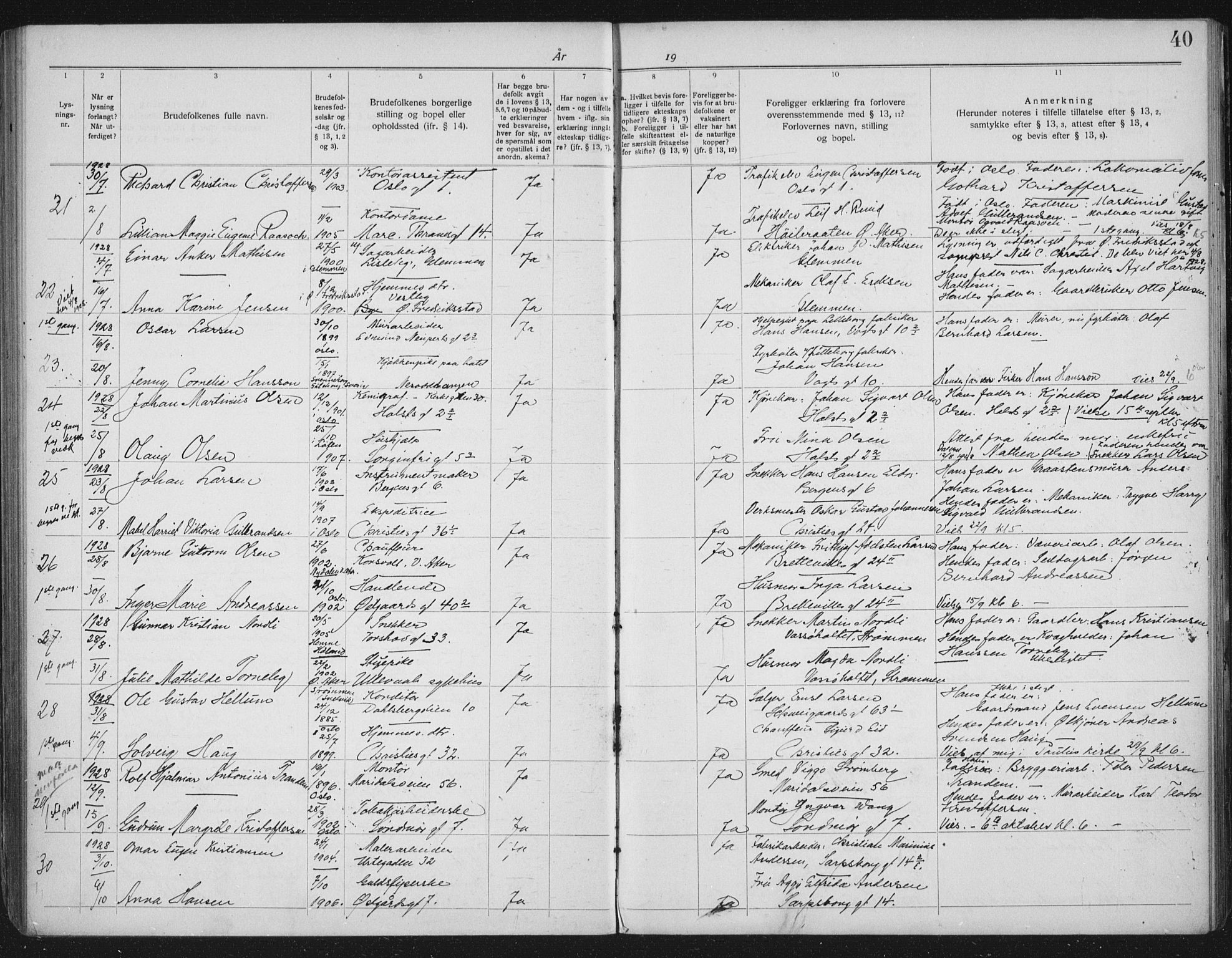 Lilleborg prestekontor Kirkebøker, AV/SAO-A-10343a/H/L0002: Lysningsprotokoll nr. 2, 1919-1940, s. 40